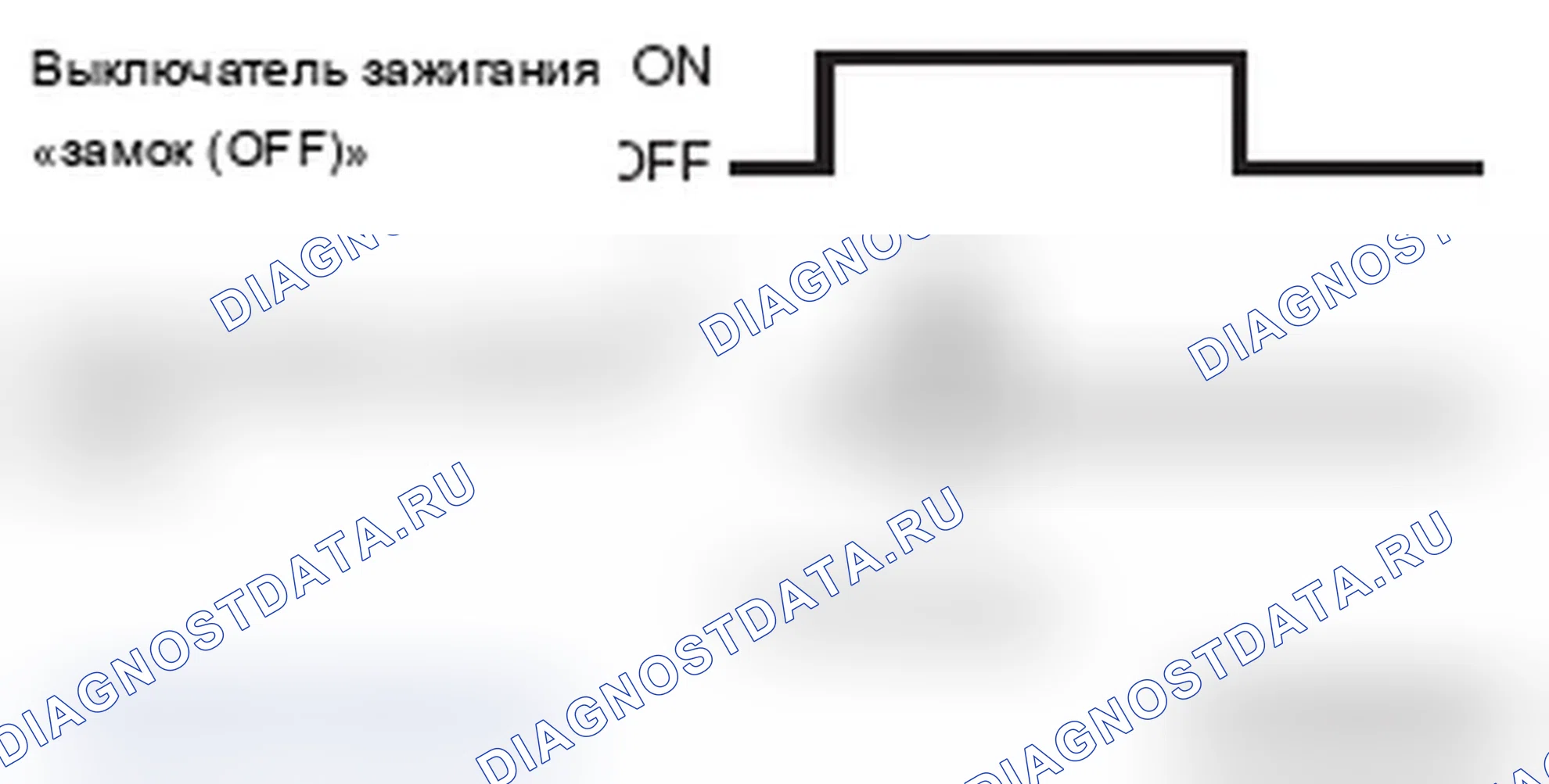 Рис. 143: ВЫКЛЮЧАТЕЛЬ ЗАЖИГАНИЯ «БЛОКИРОВКА (ВЫКЛ.)» ФУНКЦИЯ РАЗБЛОКИРОВКИ ДВЕРИ С ПОЗИЦИОННЫМ СОЕДИНЕНИЕМ - МКПП, CVT, TC-SST. Mitsubishi Lancer Ralliart X рестайлинг