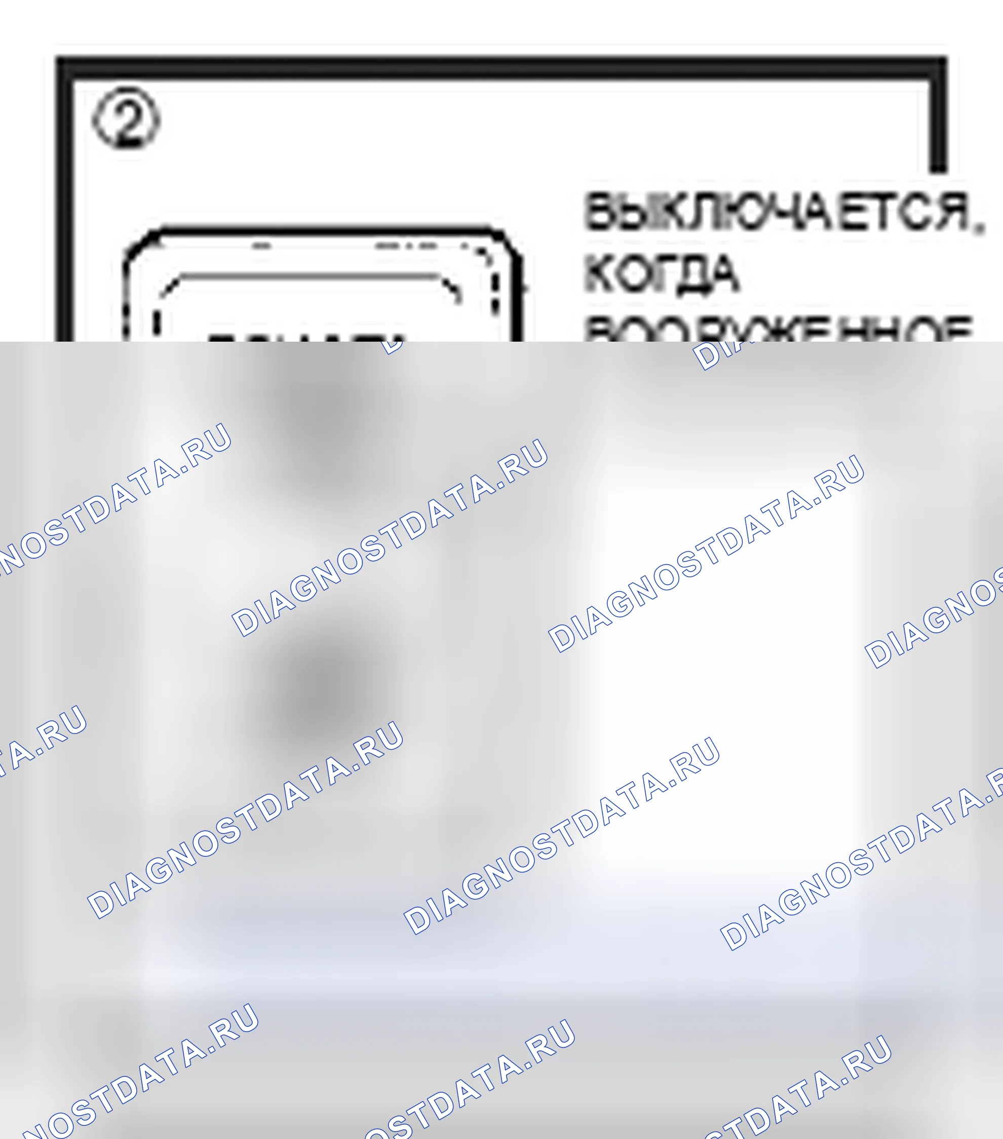 Рис. 19. Toyota Tundra II
