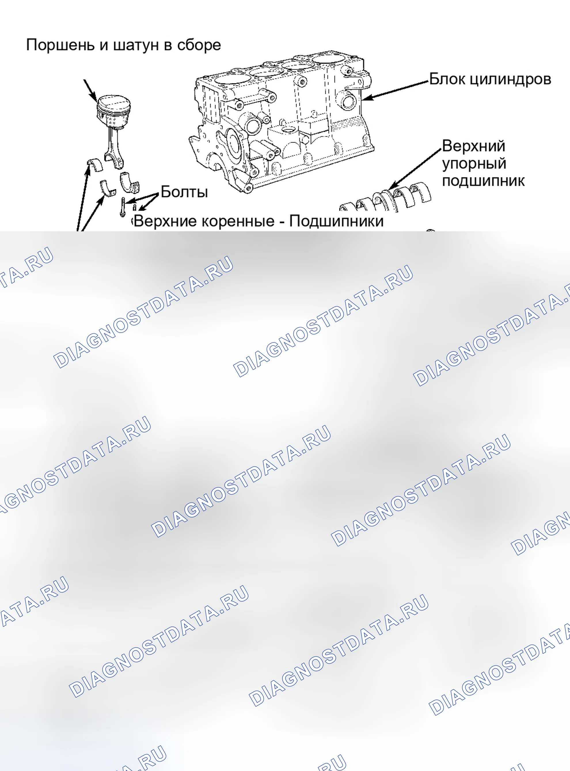 Рис. 47. Dodge Caravan III