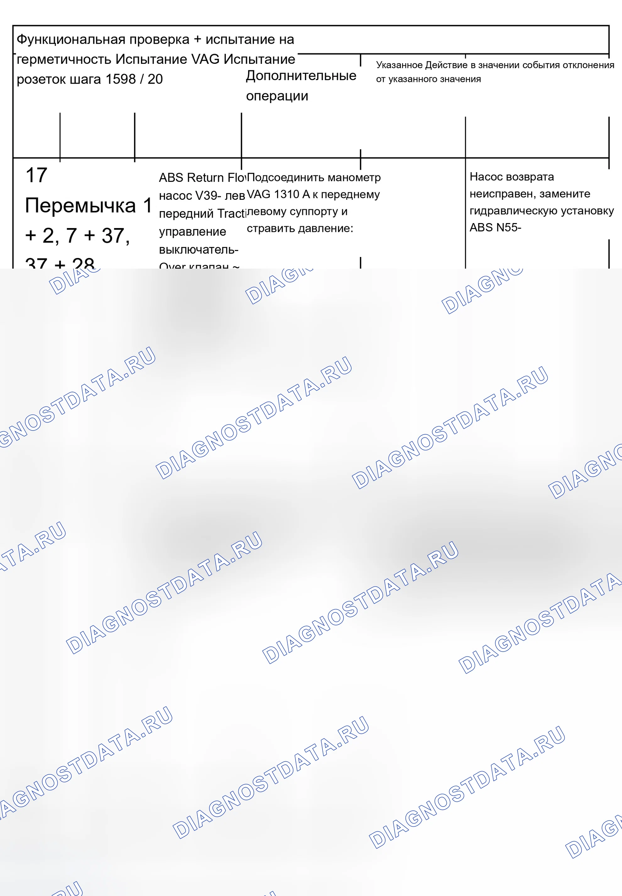 Рис. 61. Audi A8 D2