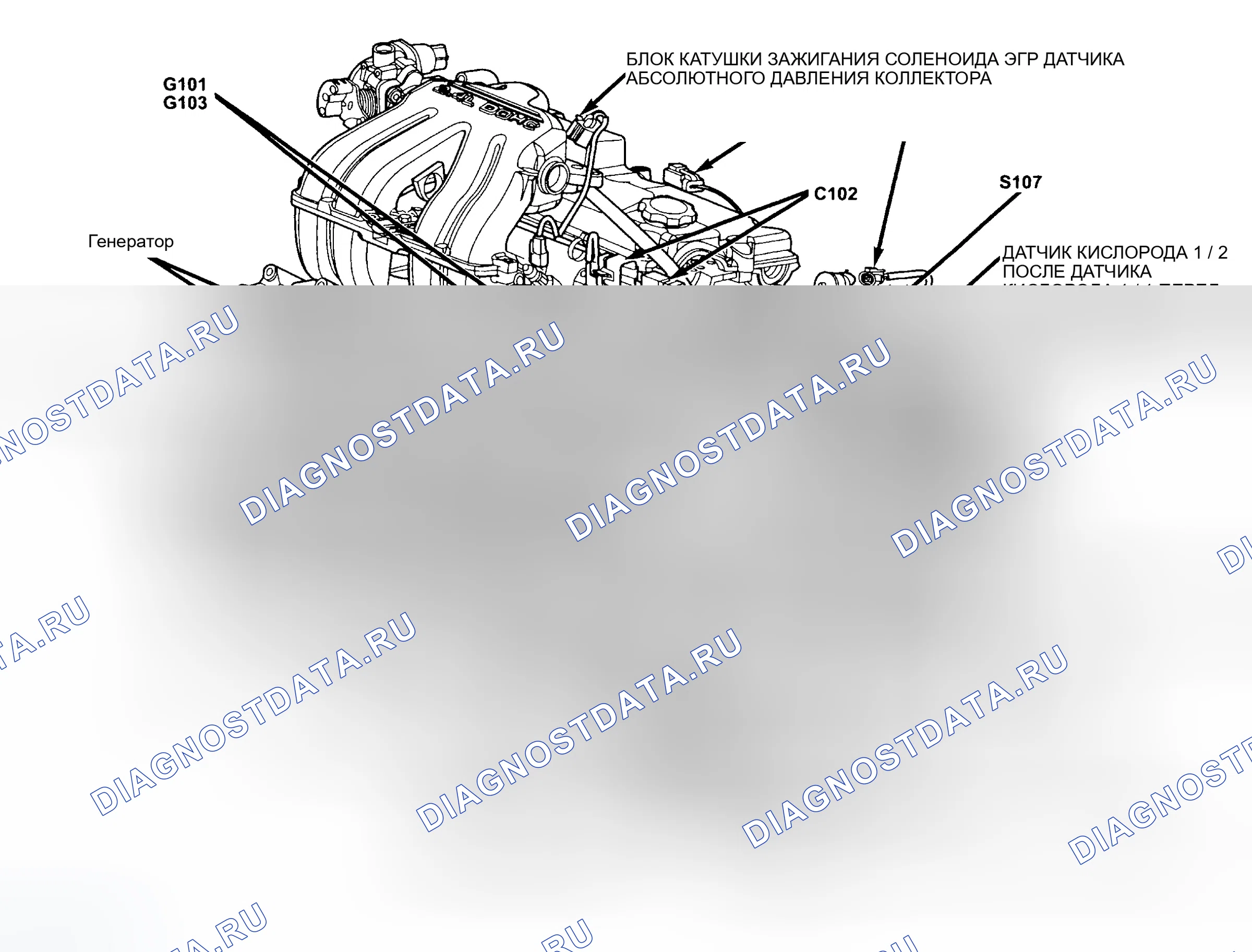 Рис. 45. Chrysler Town & Country IV