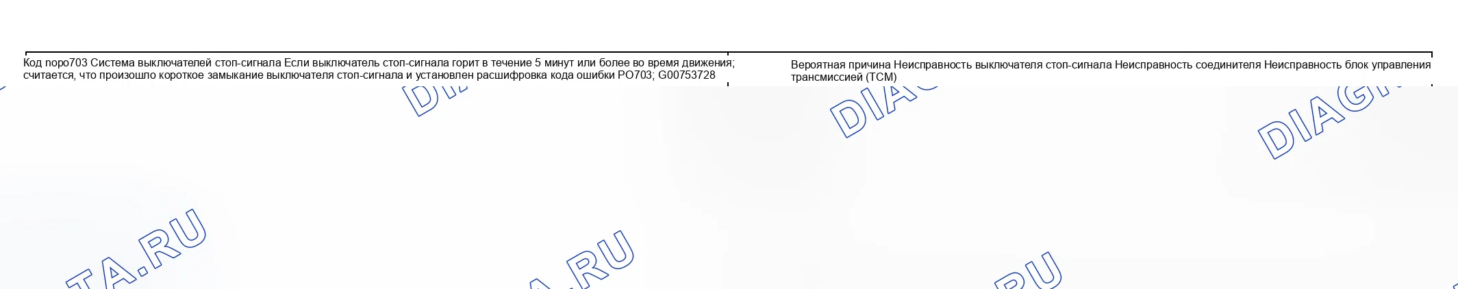 Рис. 58: расшифровка кода ошибки P0703: Система выключателей стоп-сигнала. Hyundai Sonata IV рестайлинг