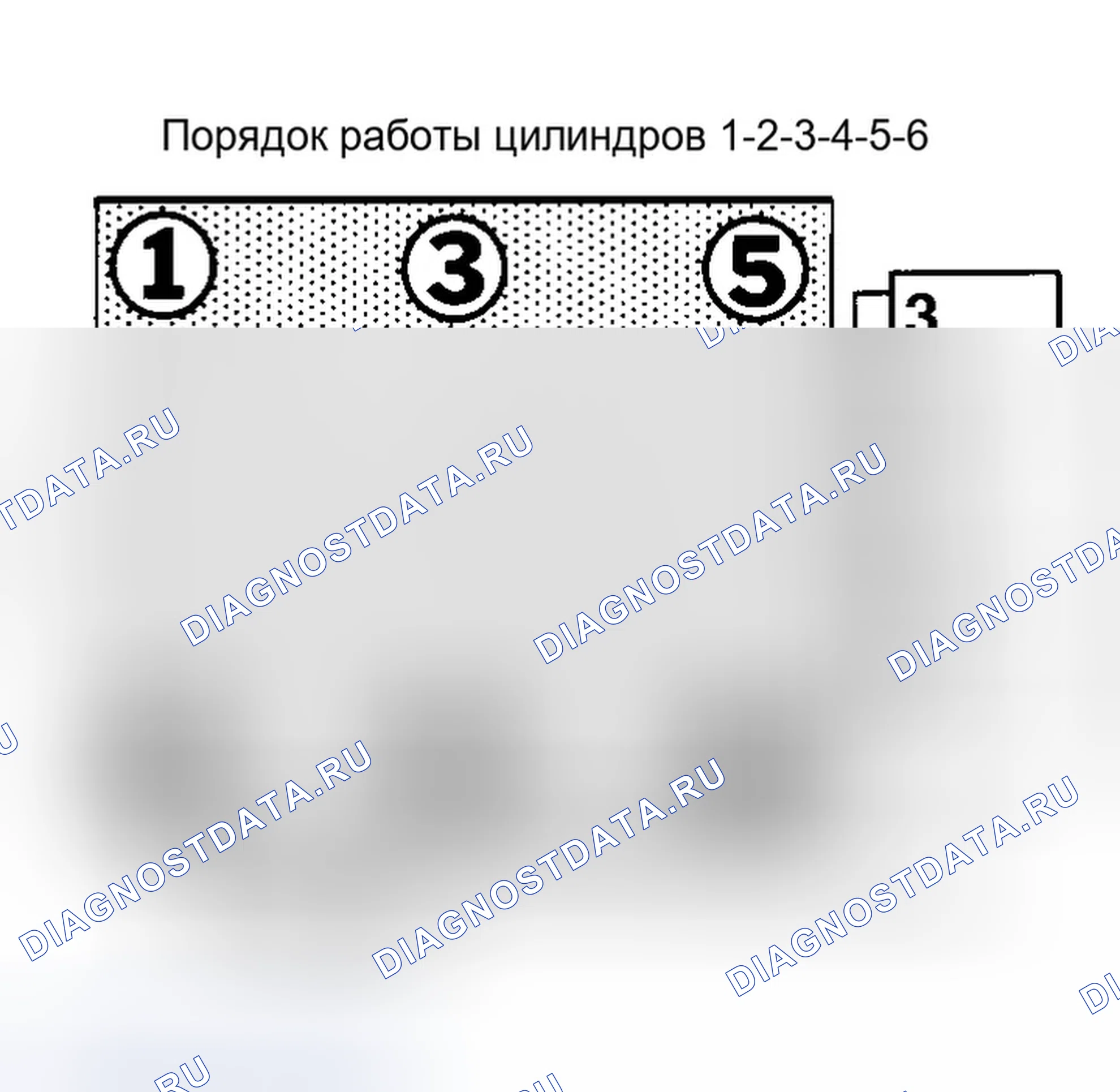 Рис. 4: порядок работы цилиндров (соната 2.5L). Hyundai Sonata IV