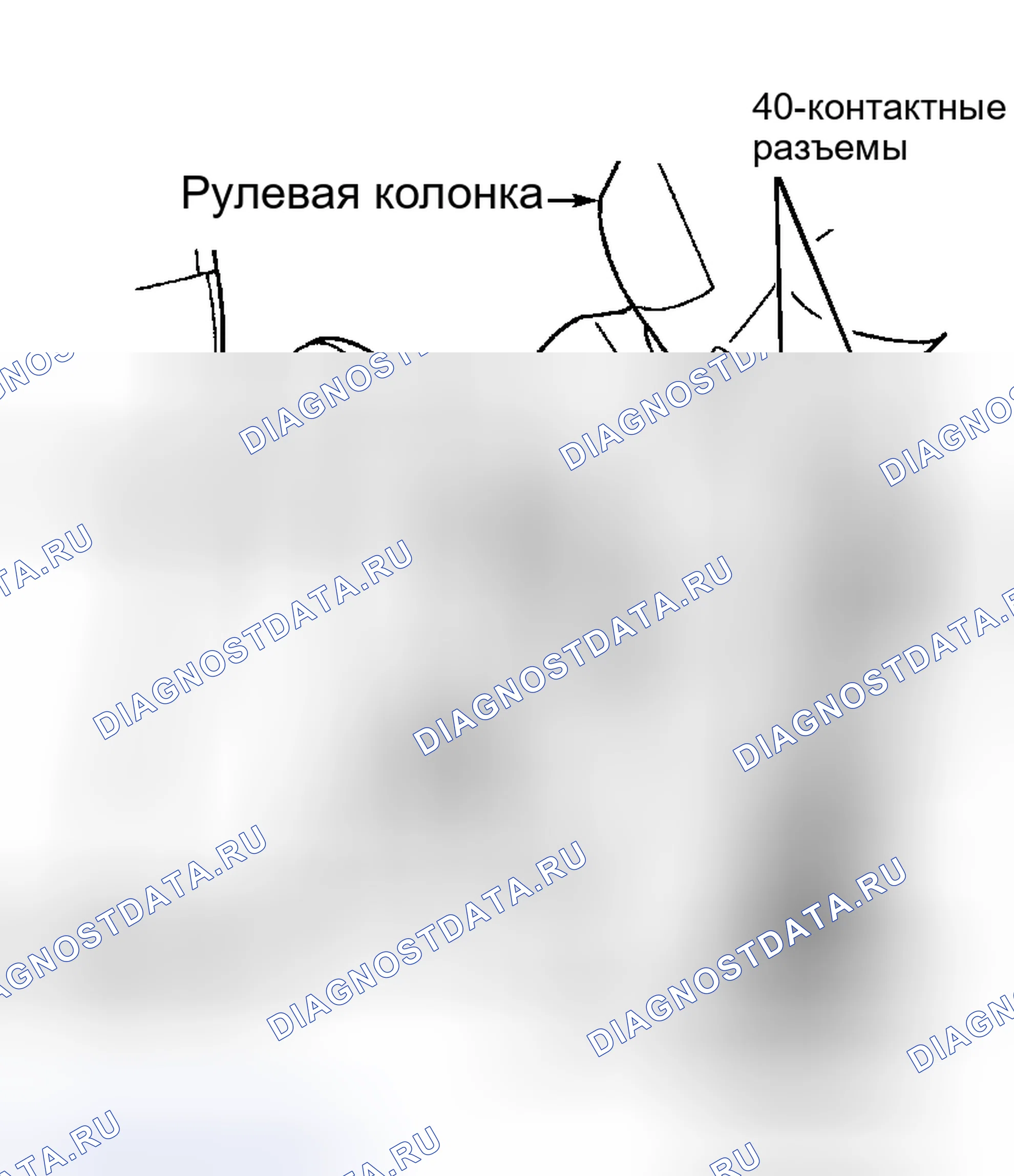 Рис. 23. Hyundai Veloster I
