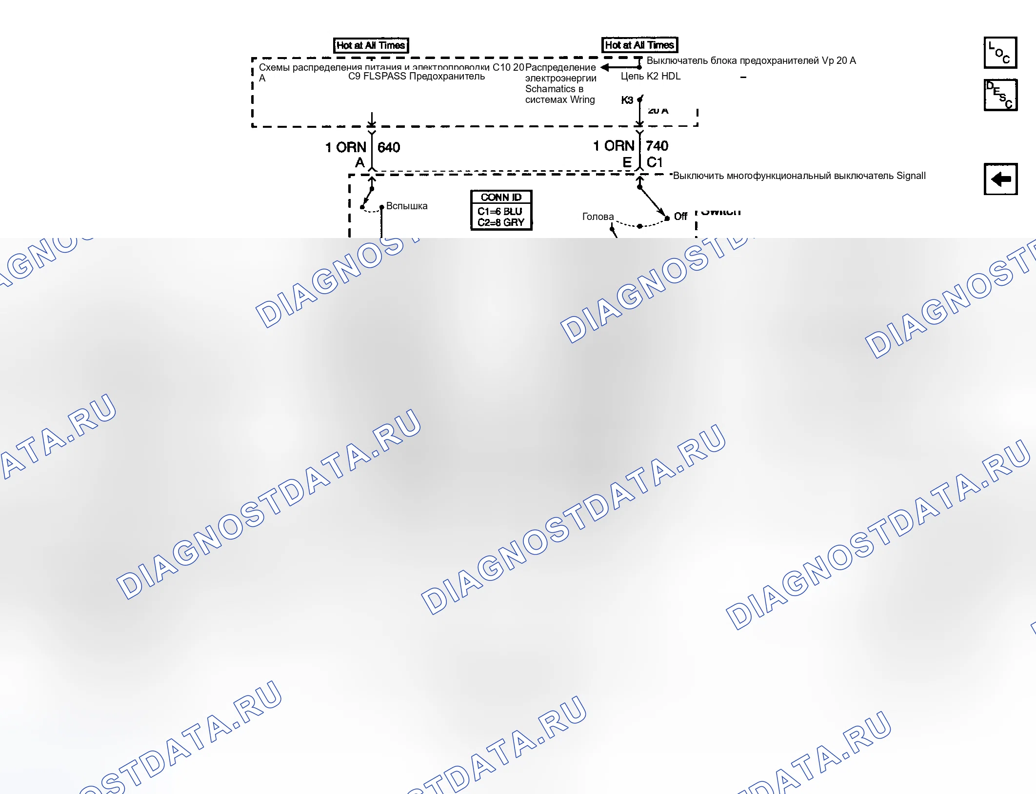 Рис. 4. Kia Ceed CD