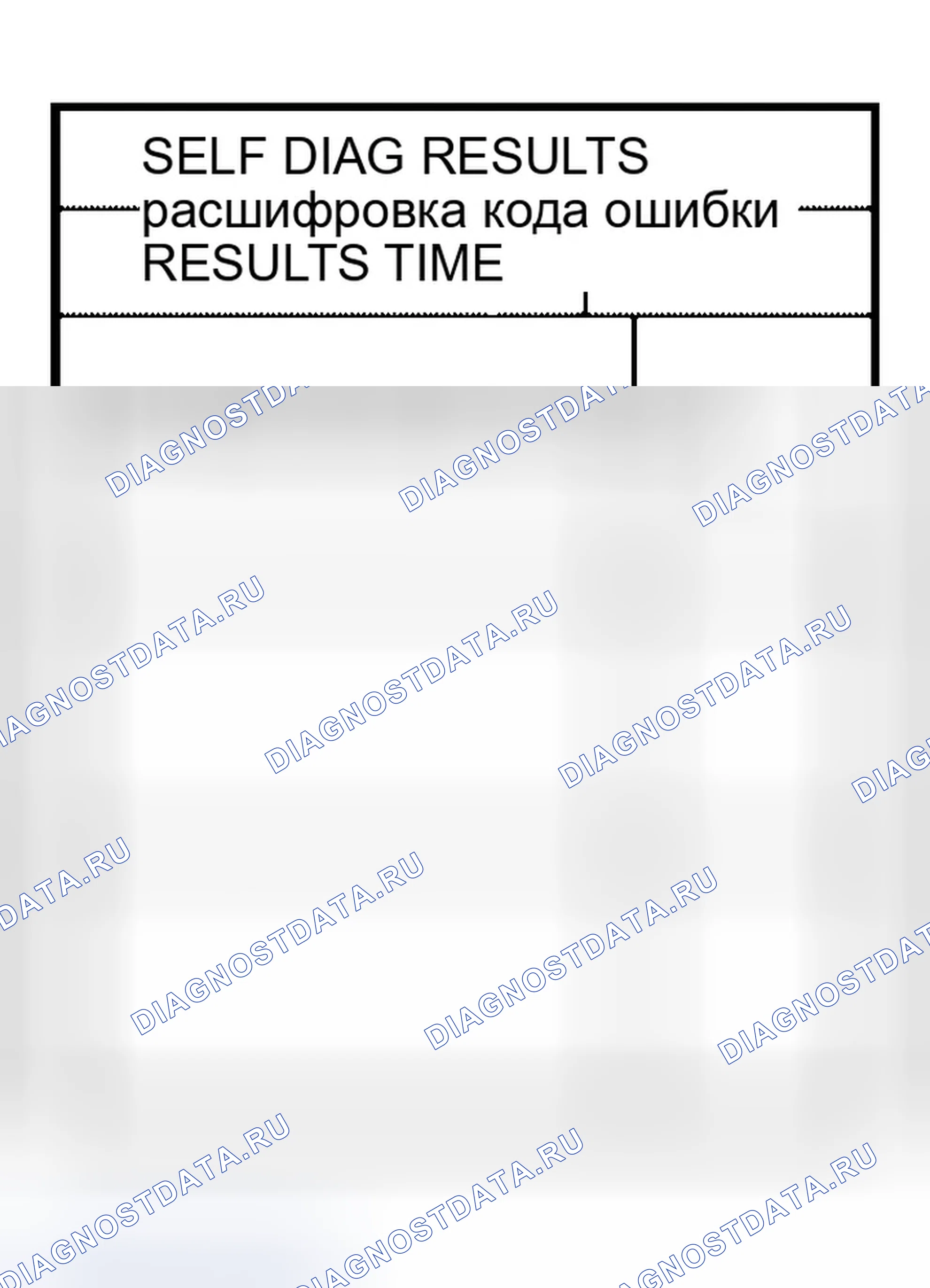 Рис. 87: Диагностическая процедура 2. Infiniti QX56 I