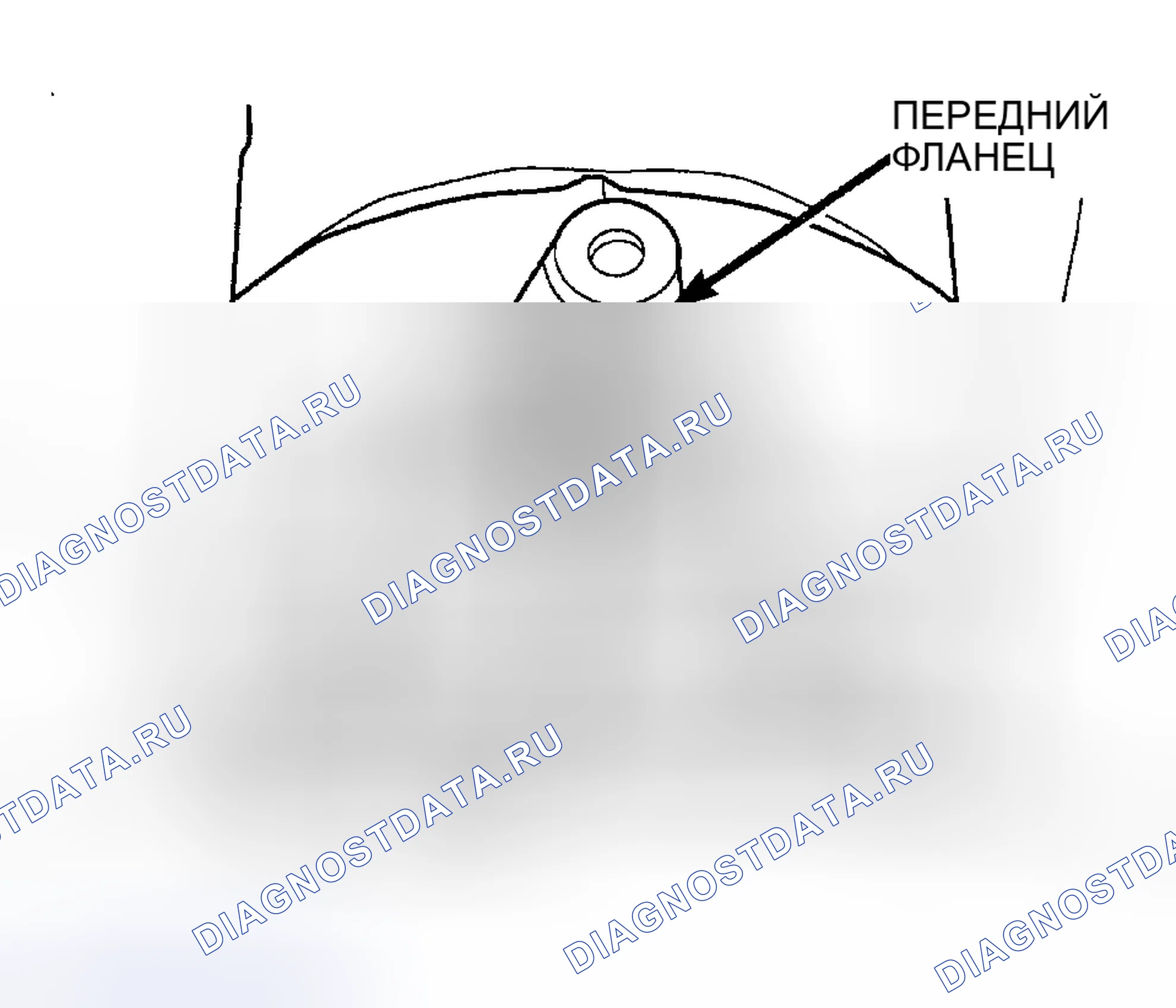 Рис. 3. Chrysler Prowler I