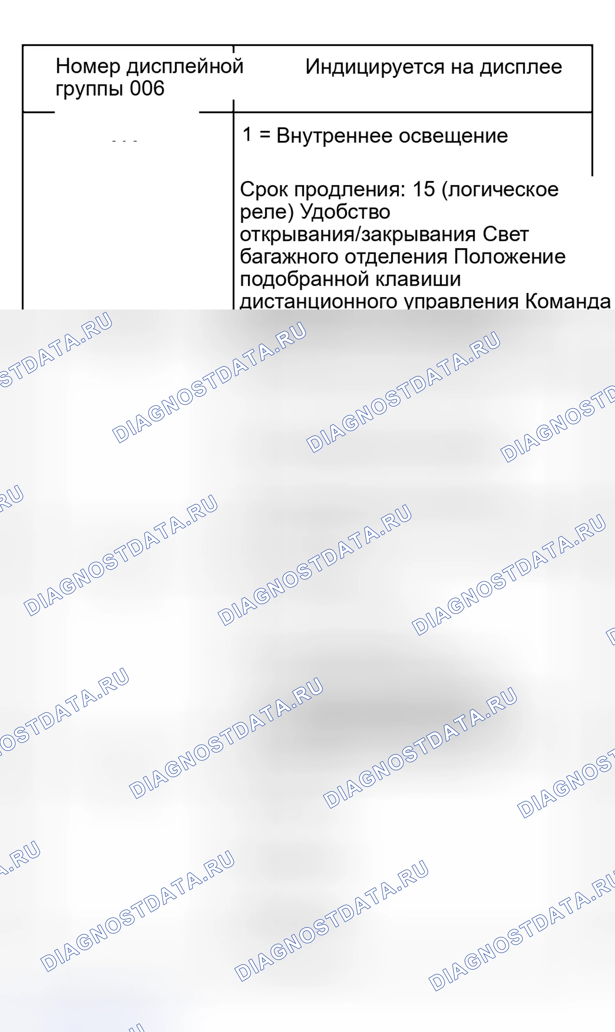 Рис. 135. Audi S6 C5