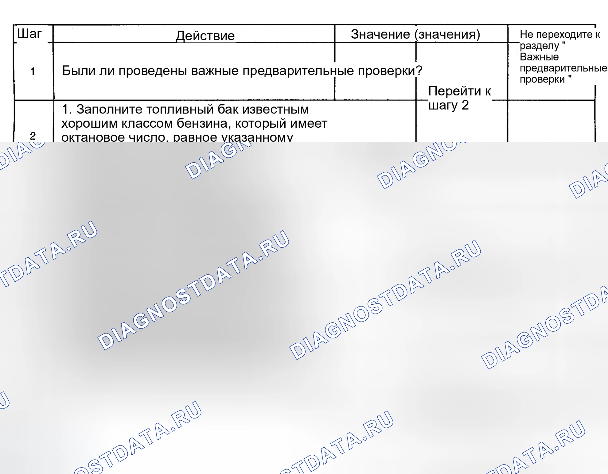 Рис. 281: Детонация / искровой стук. Daewoo Nubira II