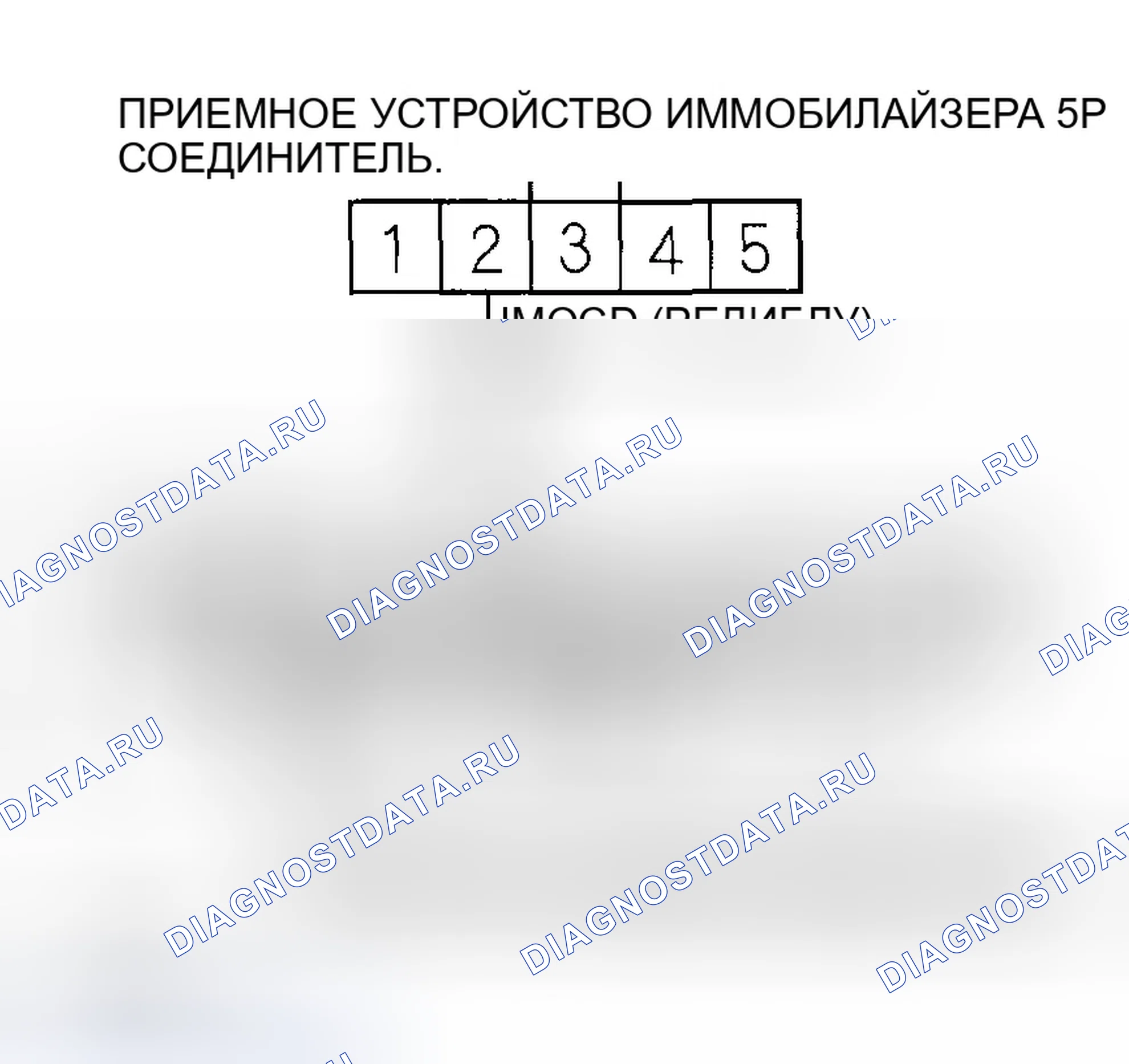 Рис. 26. Honda S2000 AP1