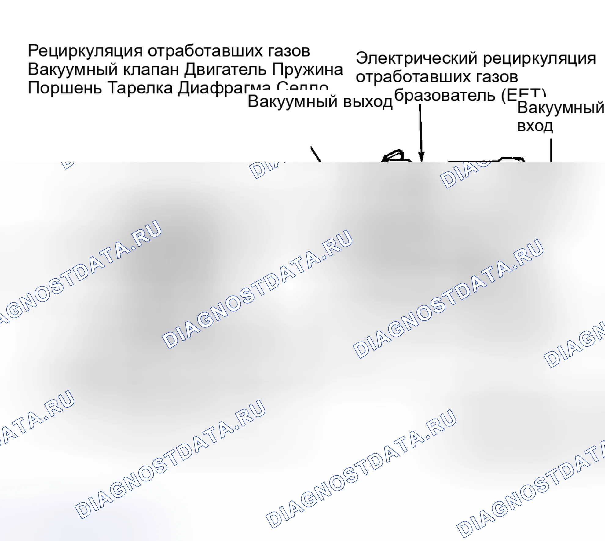 Рис. 3: РЕЦИРКУЛЯЦИЯ ОТРАБОТАВШИХ ГАЗОВ (рециркуляция отработавших газов). Hyundai Veloster I рестайлинг