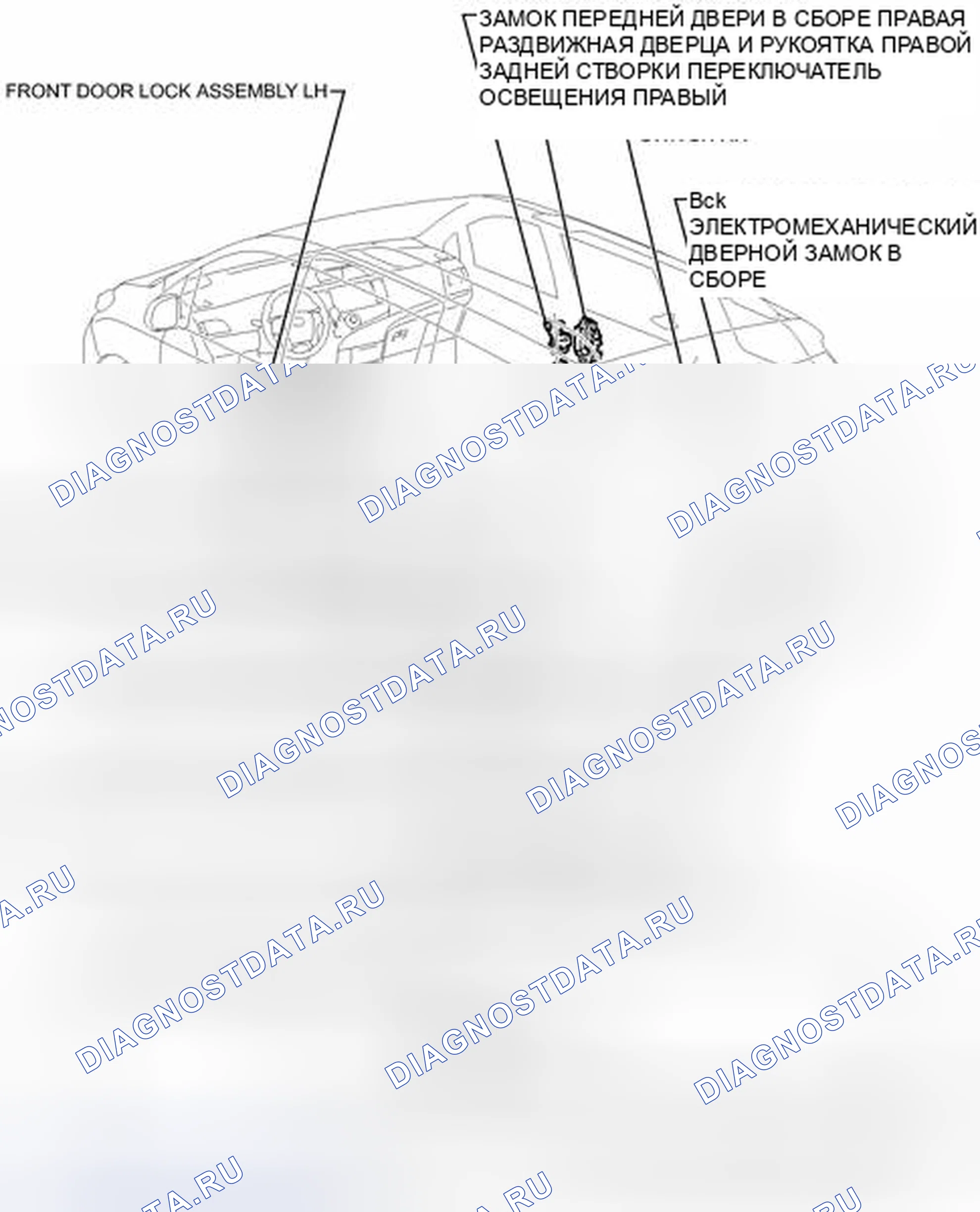 Рис. 186: ИЛЛЮСТРАЦИЯ. Toyota Sienna III