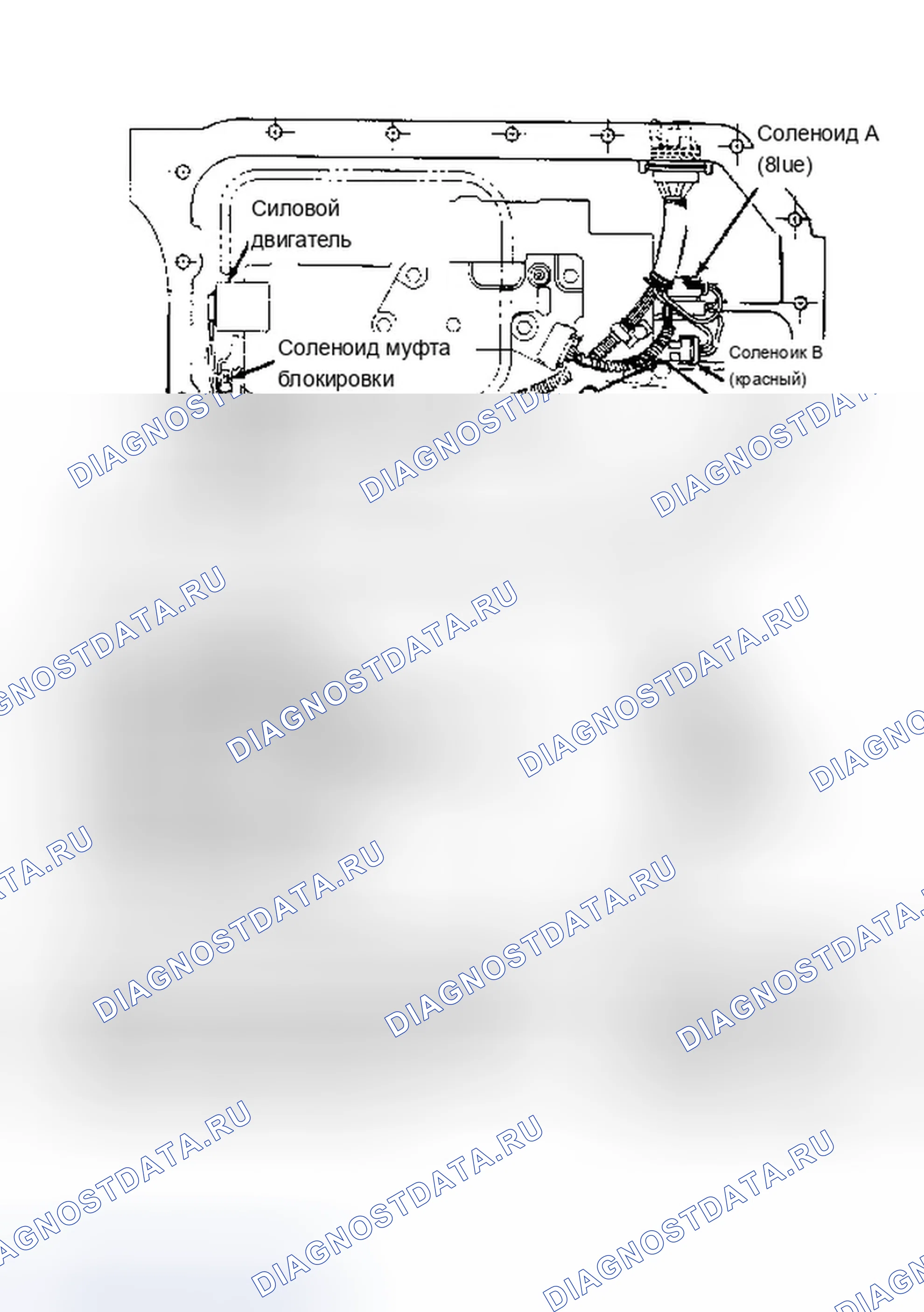 Рис. 485: Соленоид муфта блокировки гидротрансформатора. Chevrolet Cutaway P30 