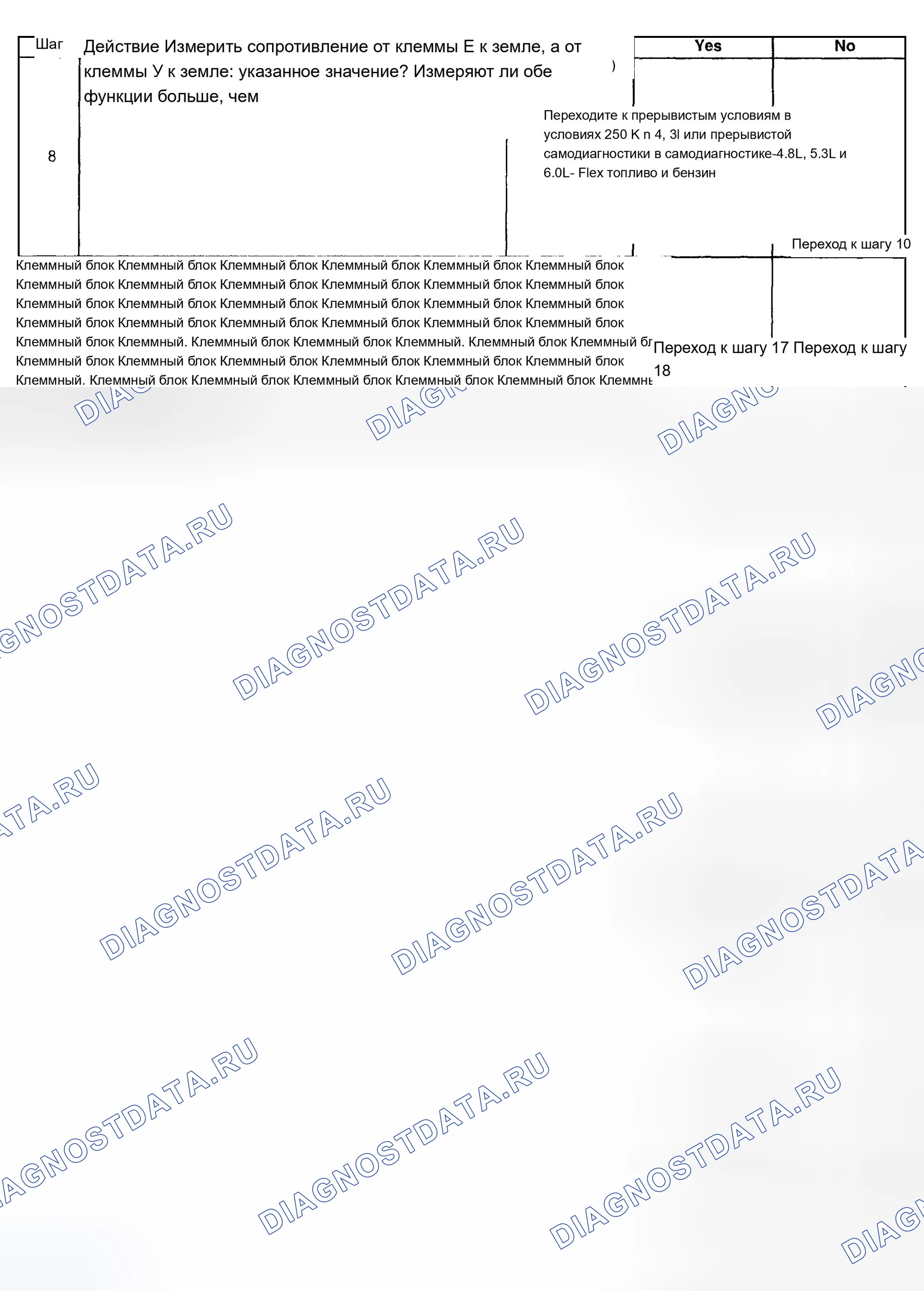 Рис. 679. Chevrolet Silverado 1500 HD 