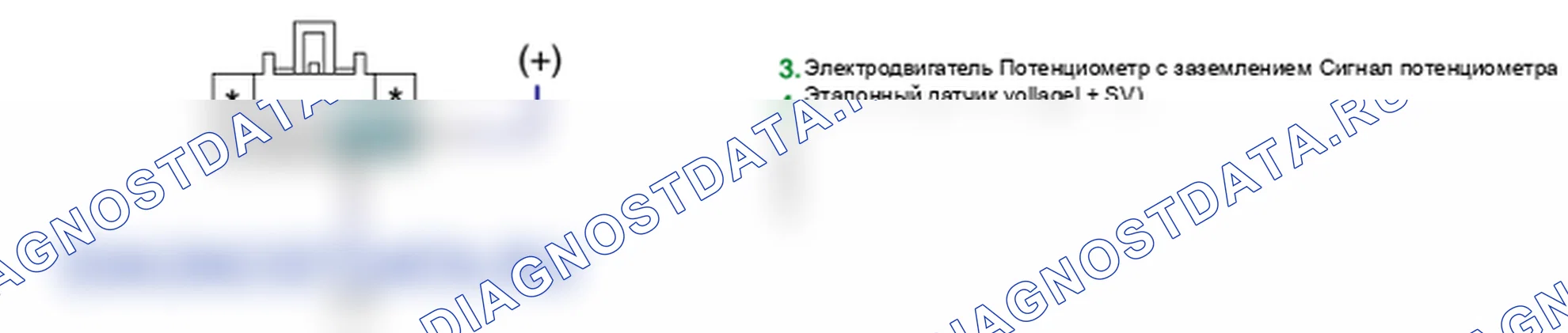 Проверка компонента — B2408. Hyundai Santa Fe CM