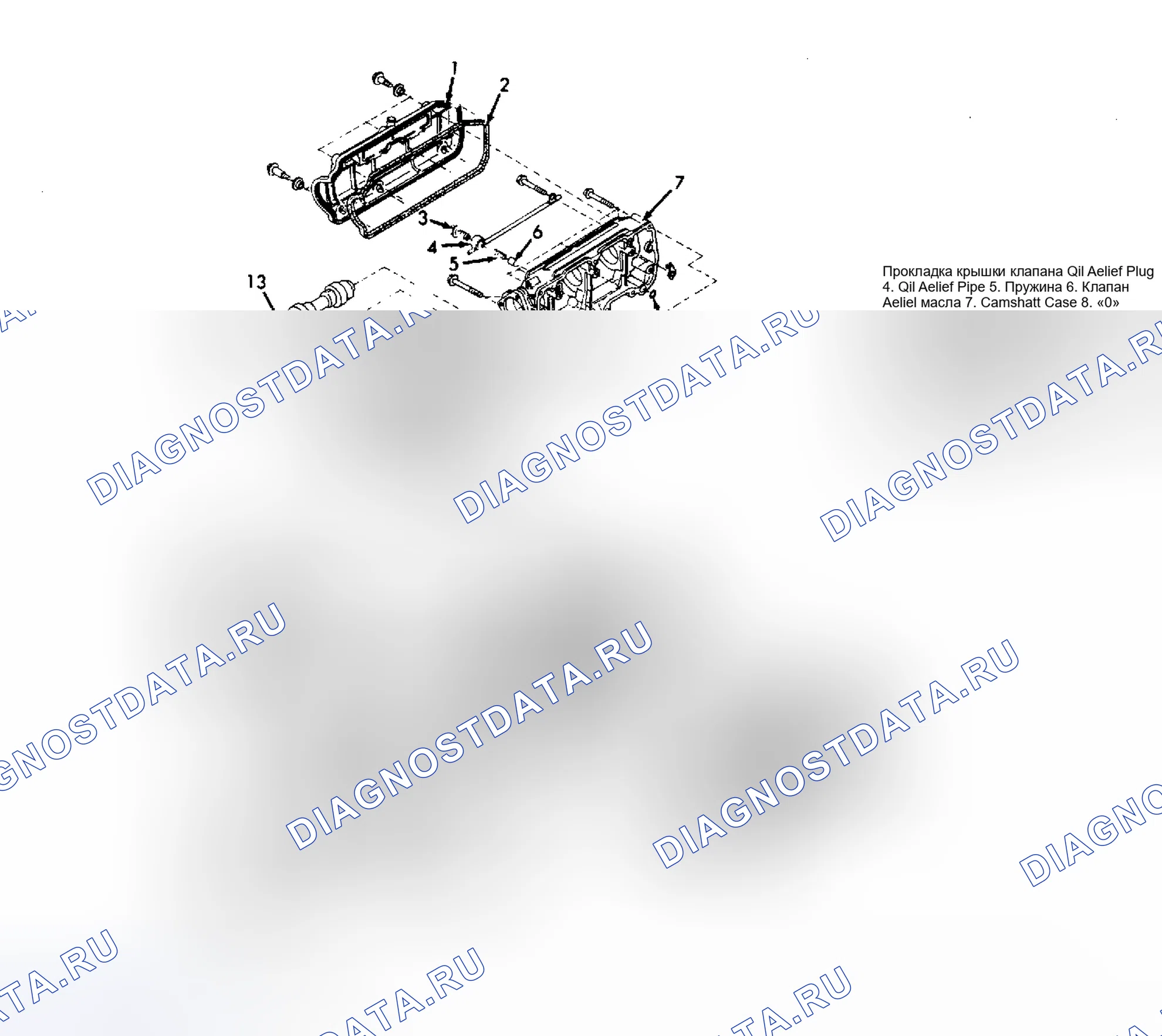 Рис. 5. Subaru XT I