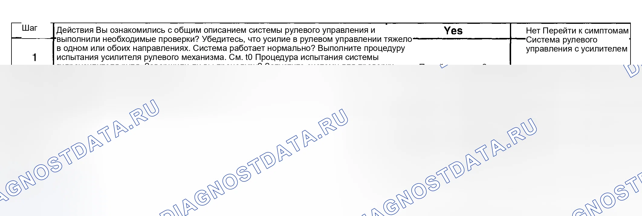 Рис. 12: Усилие рулевого управления в одном или обоих направлениях. Hyundai Veracruz I