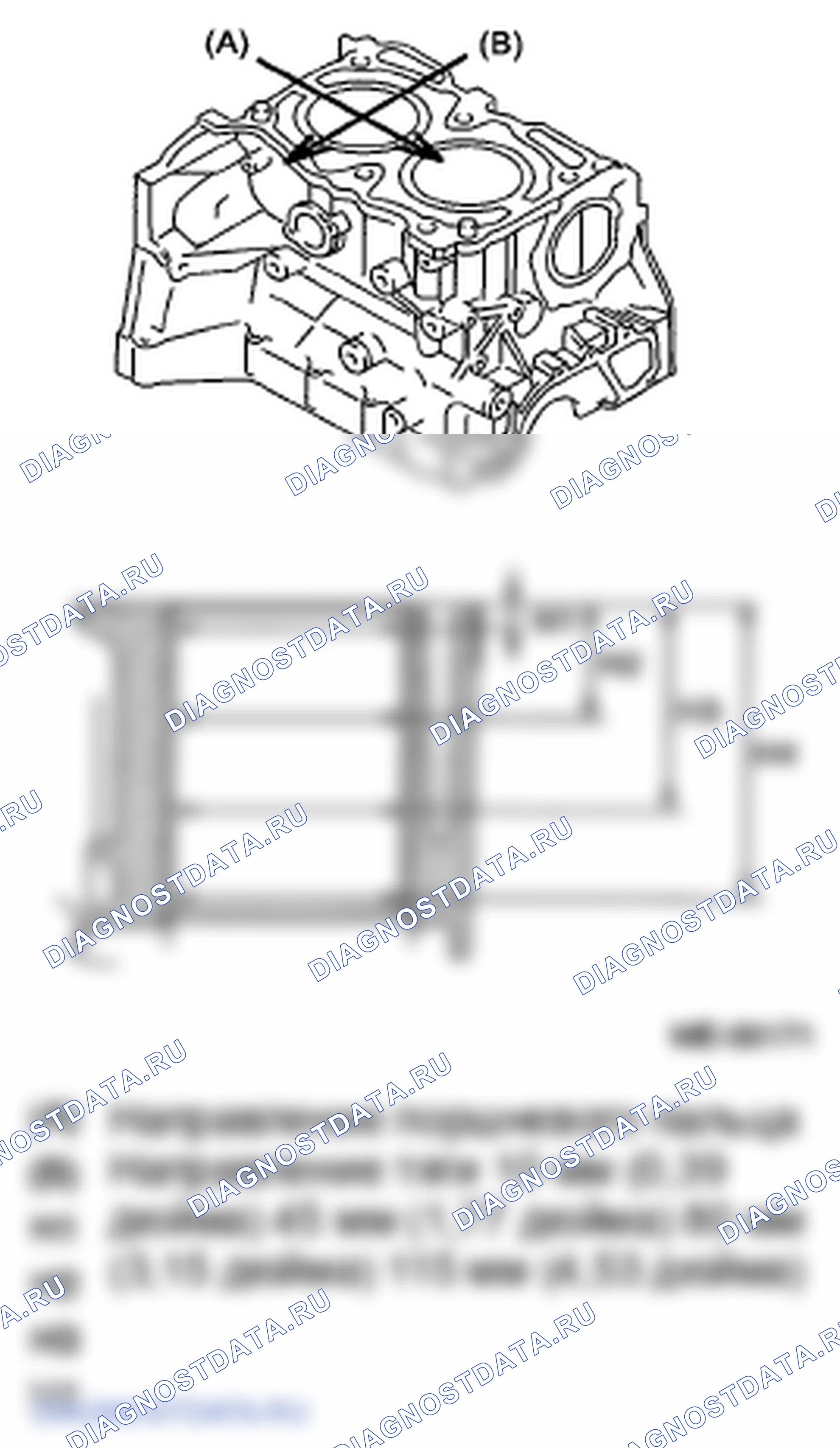 Рис. 275. Subaru Impreza WRX GH