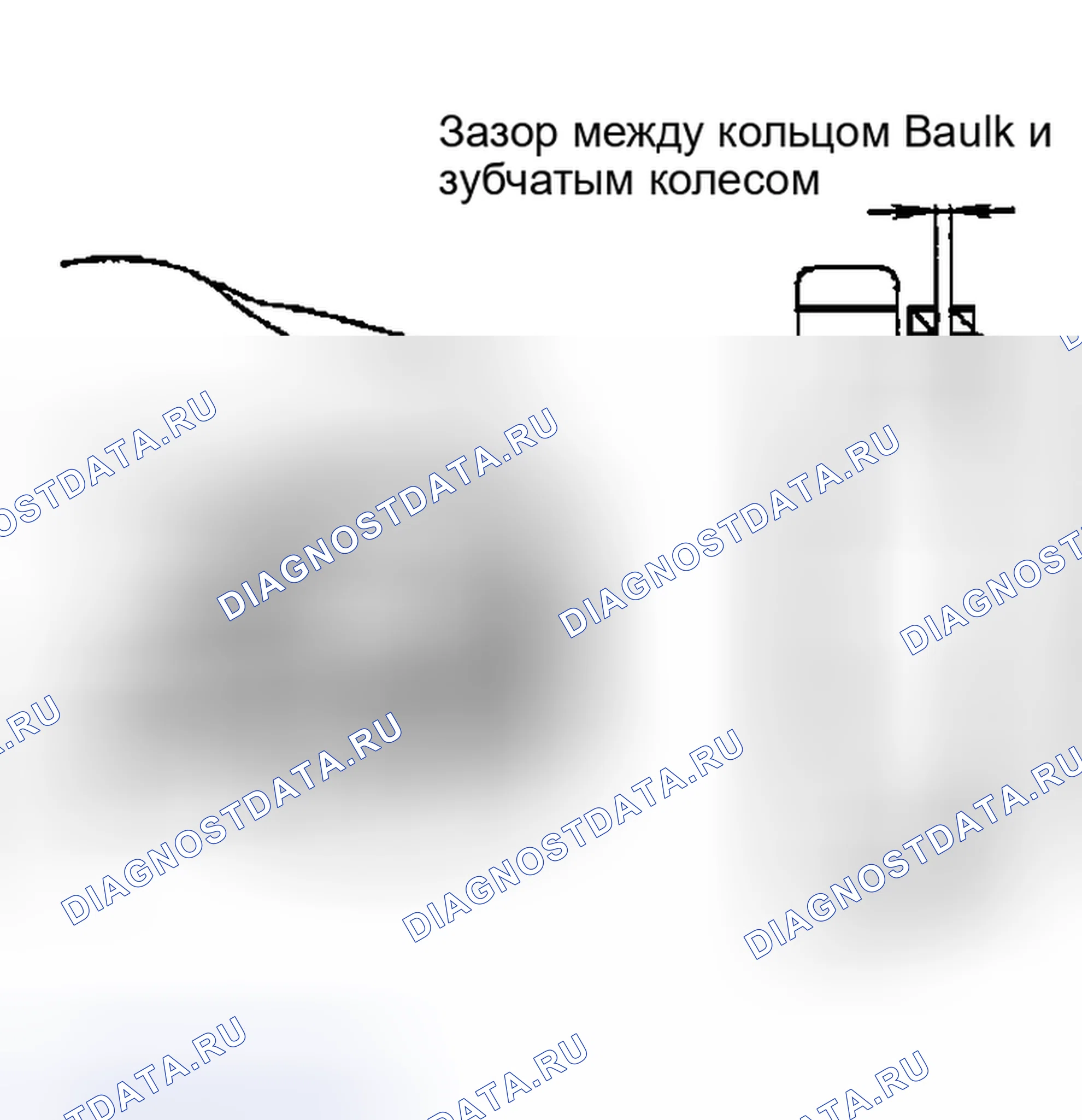 Рис. 278: Зазор кольца Baulk. Nissan Sentra B15