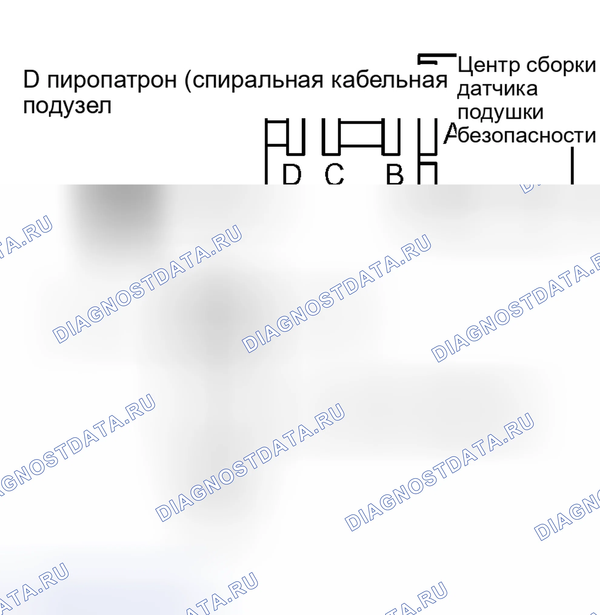 Рис. 121. Kia Sorento I