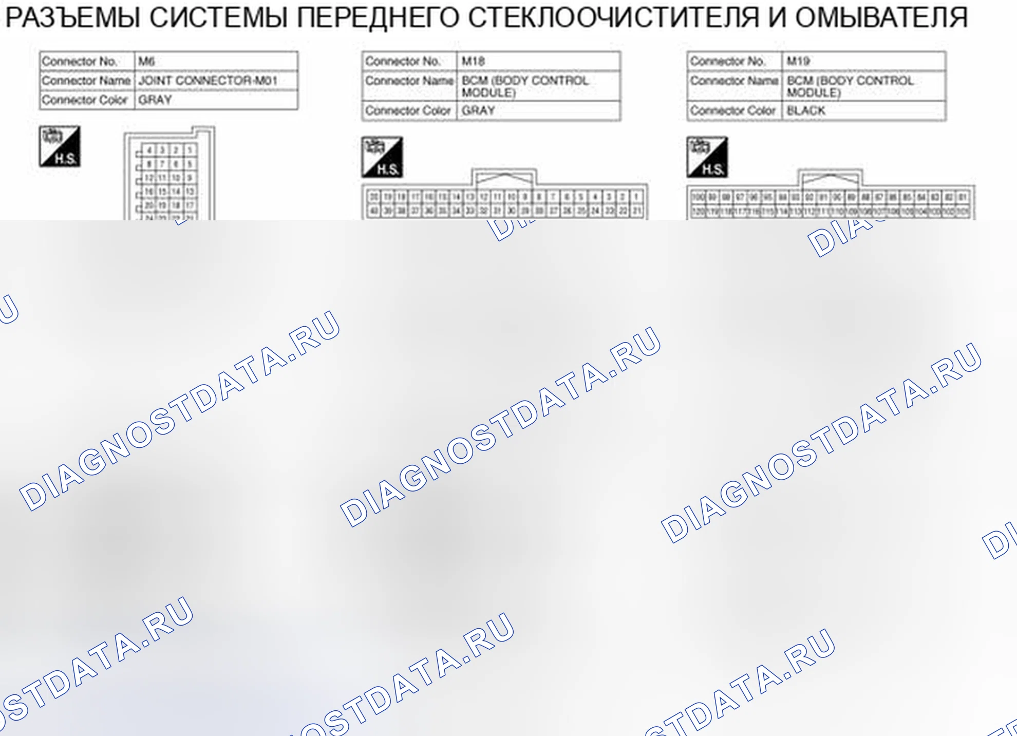 Рис. 44: Вид с торца соединителя. Nissan Rogue II