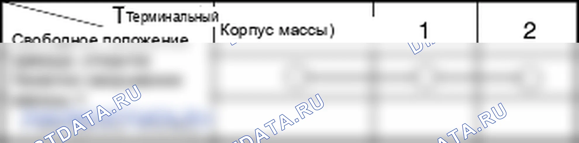 Проверка комбинации приборов. Hyundai Atos MX