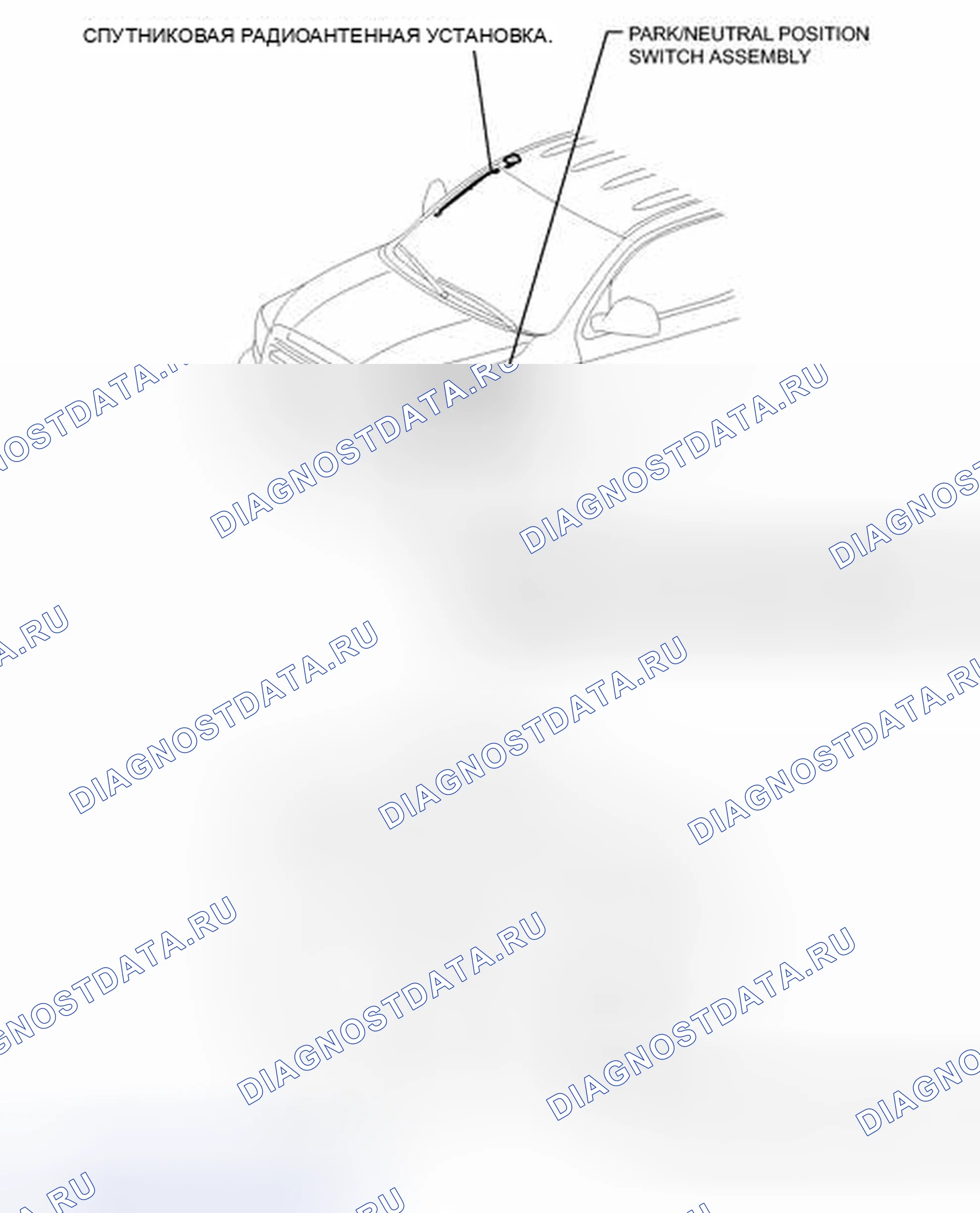 Рис. 24: ИЛЛЮСТРАЦИЯ. Toyota Tundra II