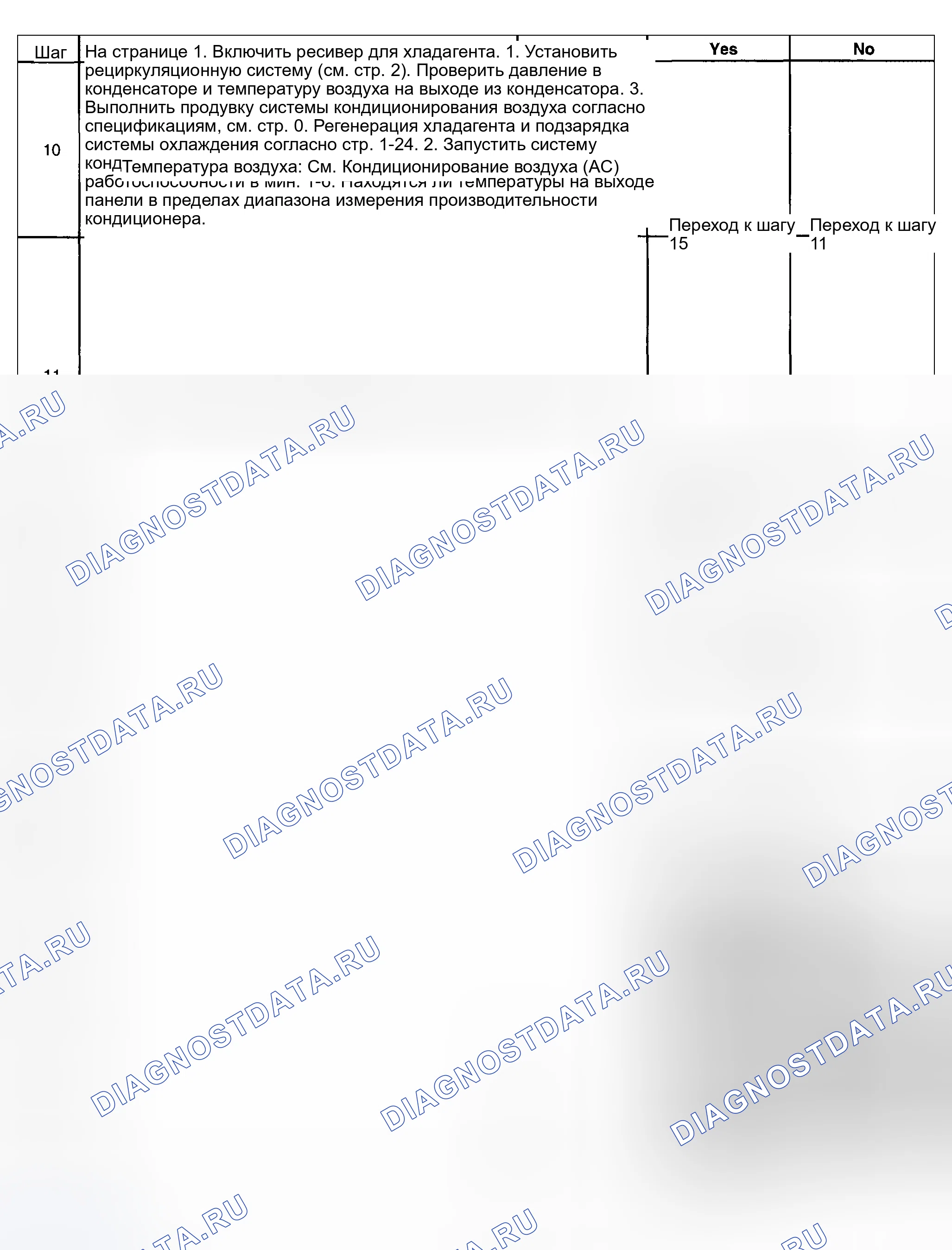Рис. 7. Hyundai Venue I