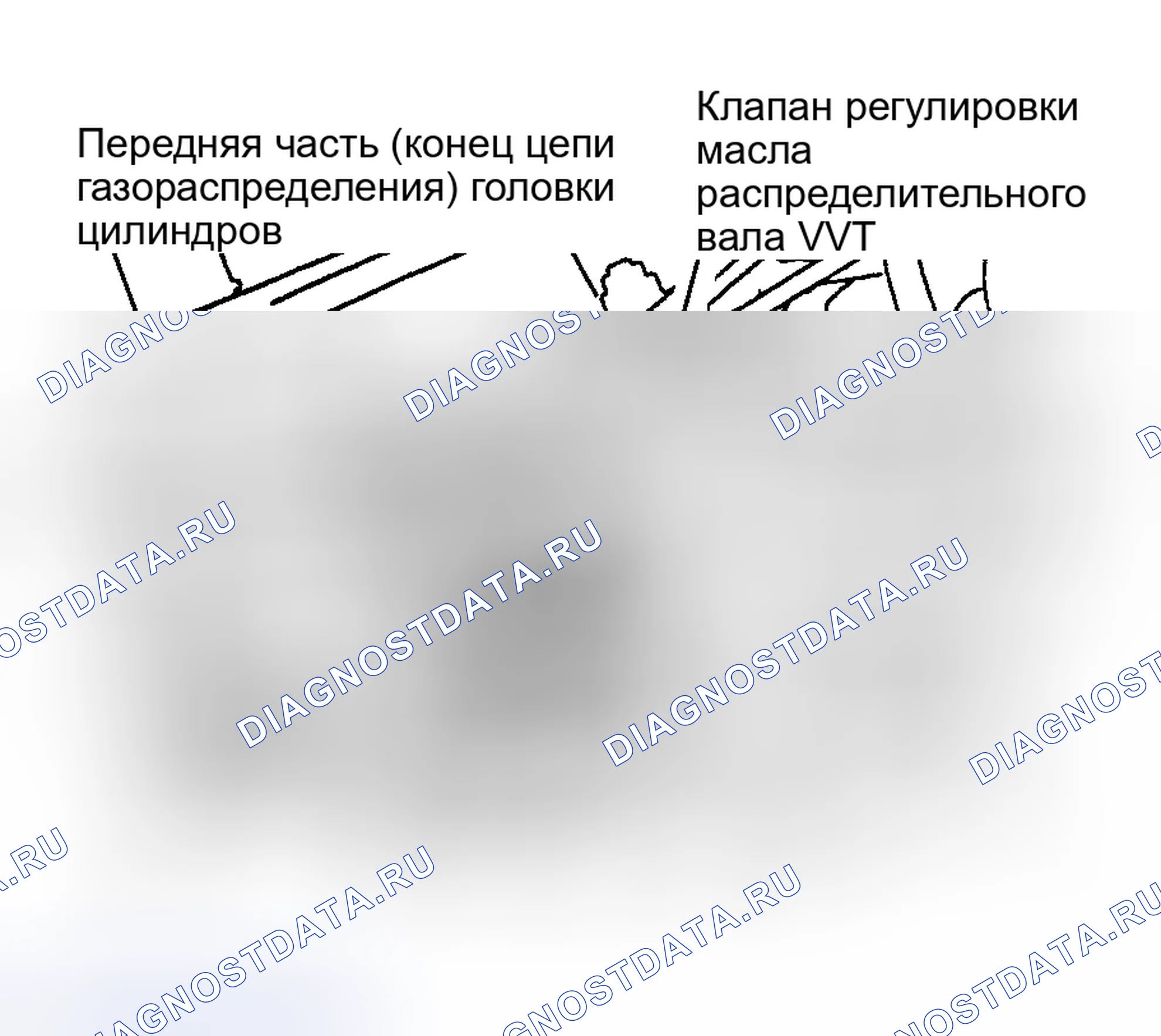 Рис. 82. Toyota Camry Solara I