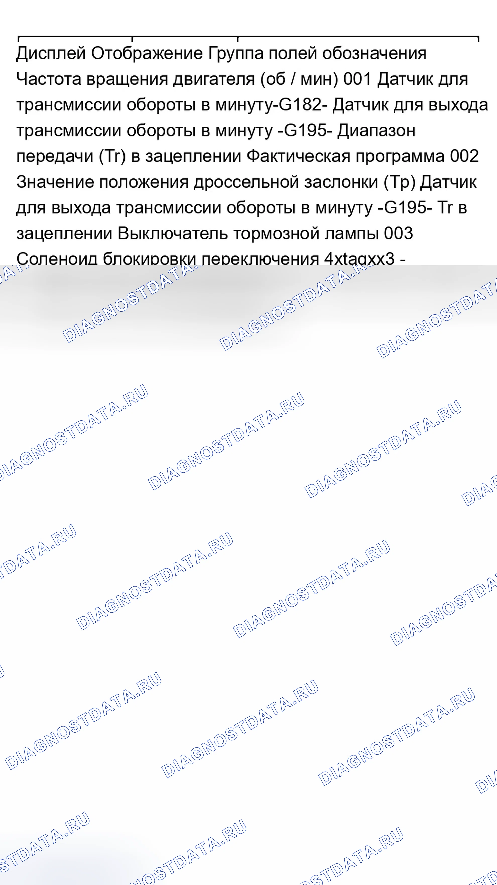 Рис. 296. Audi A8 D2
