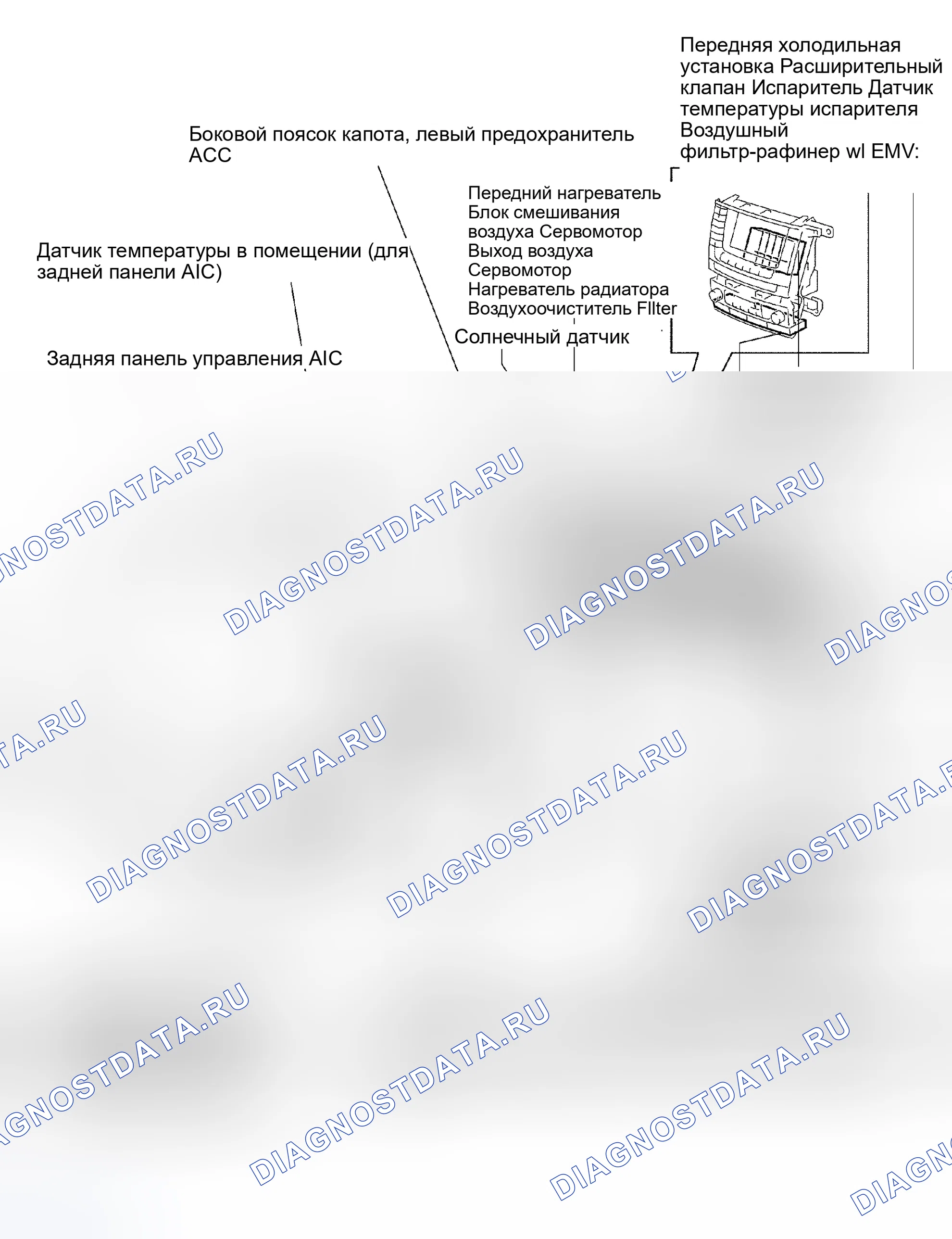 Рис. 145. Haval Xiaolong Max I