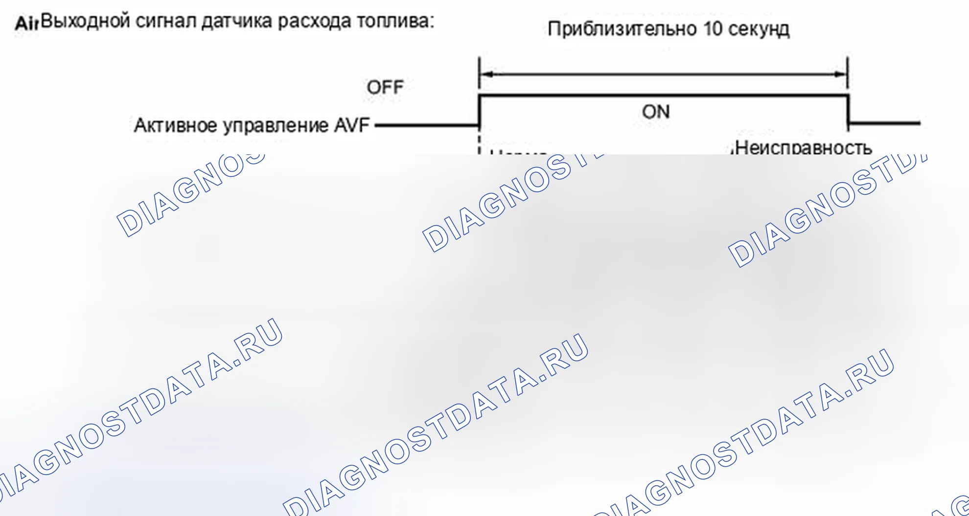 Рис. 722: ОПИСАНИЕ МОНИТОРА. Toyota Camry XV40 рестайлинг