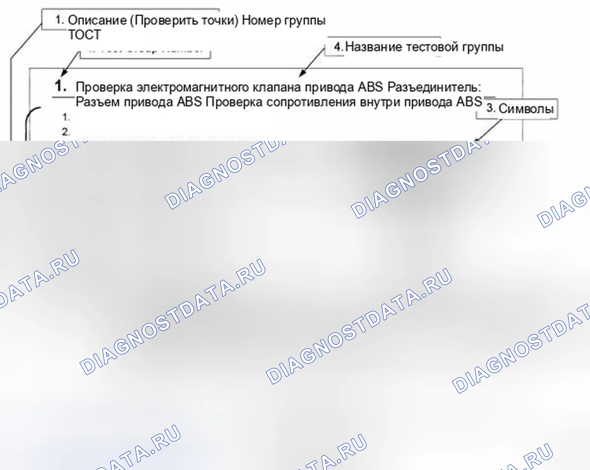 Рис. 2: КАК СЛЕДОВАТЬ ТЕСТОВЫМ ГРУППАМ В ДИАГНОСТИКЕ НЕИСПРАВНОСТЕЙ. Infiniti FX35 I рестайлинг