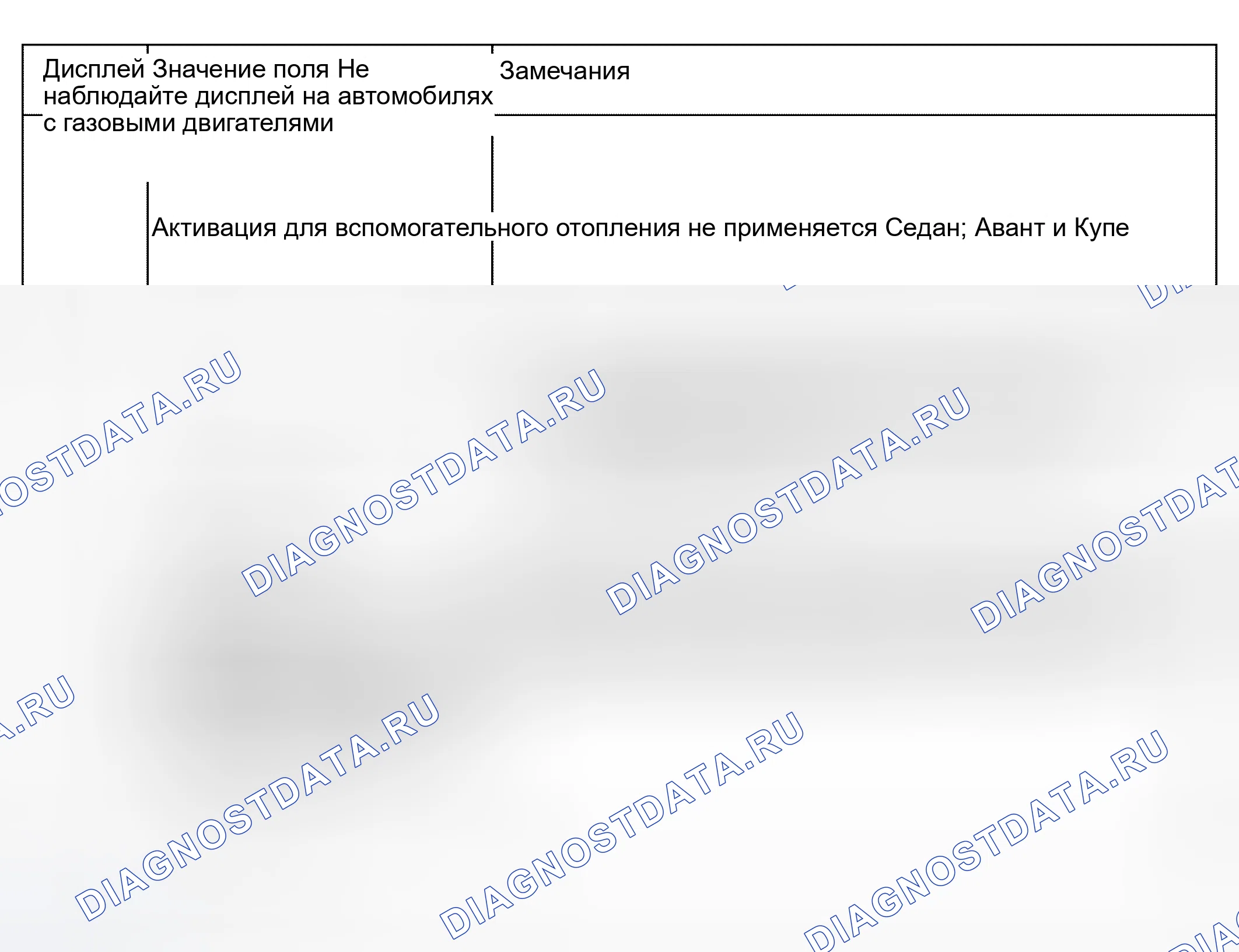 Рис. 172. Audi S4 B6
