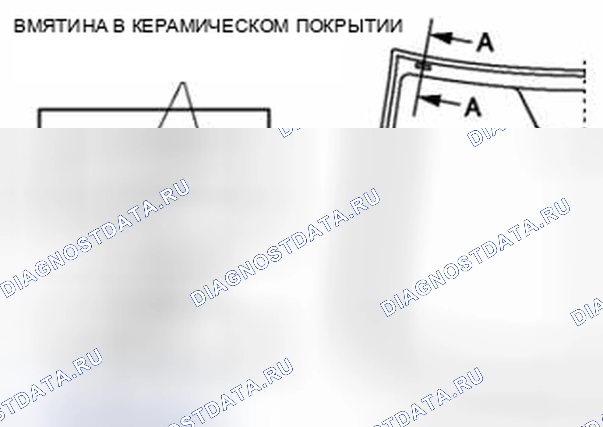 Рис. 11. Audi Q8 I