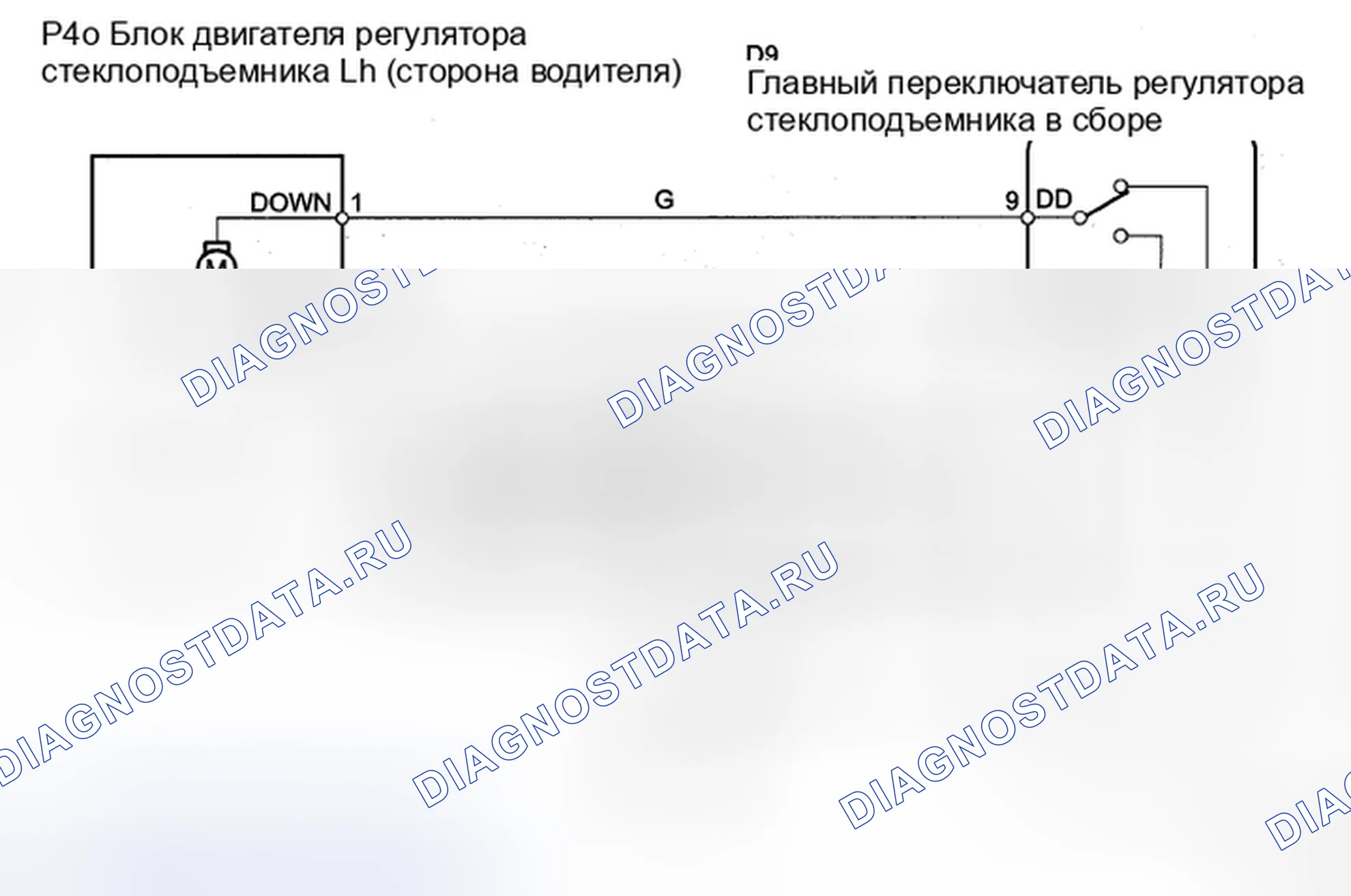 Рис. 8: электросхема. Toyota Sienna II рестайлинг