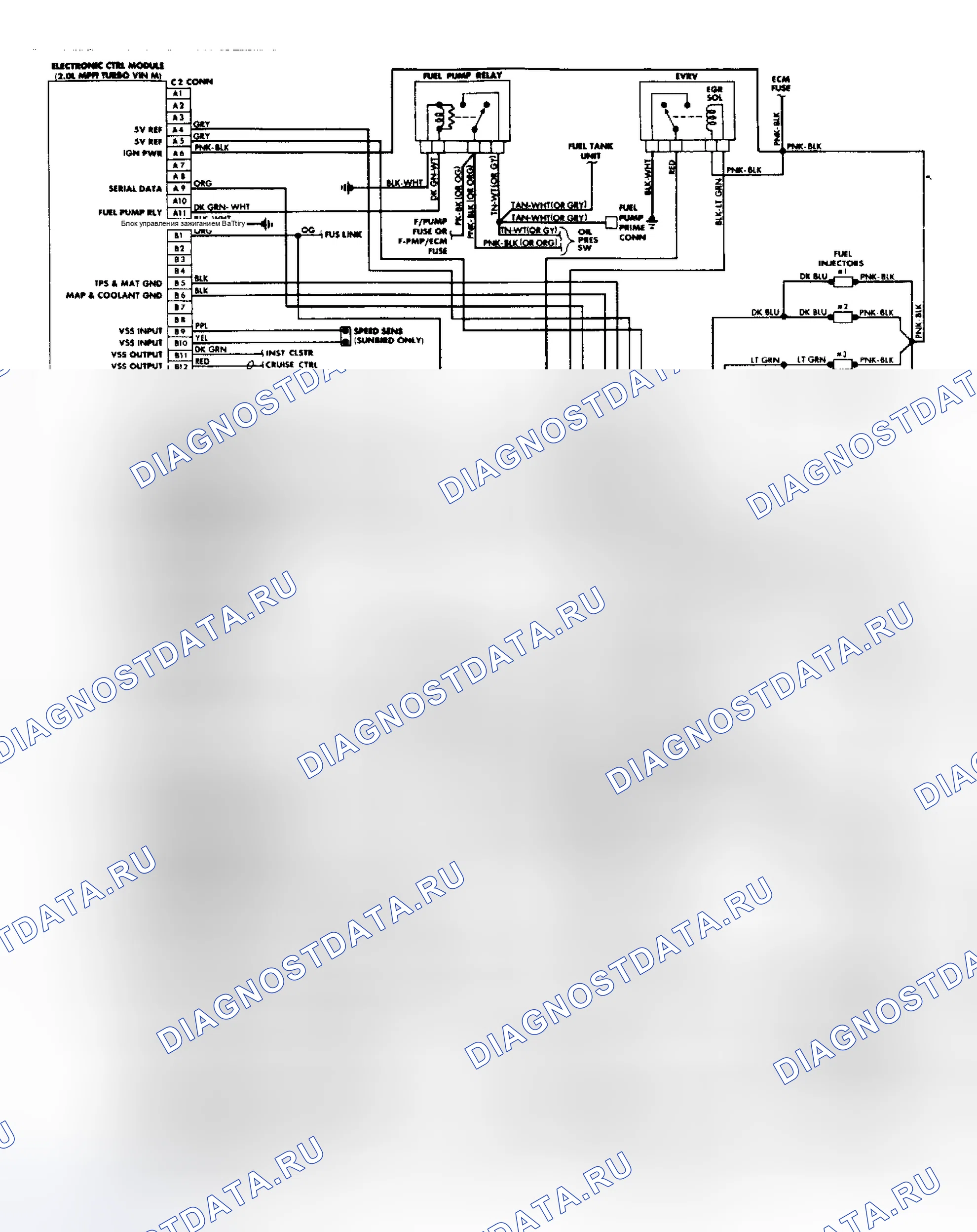 Рис. 1: Электрическая схема впрыска топлива Grand Am и Sunbird 2.0L 1988. Chevrolet Camaro III рестайлинг
