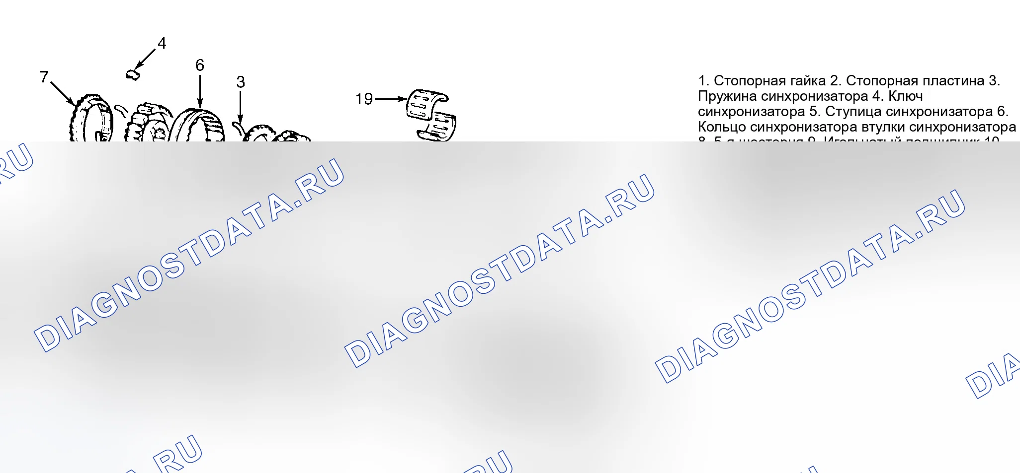 Рис. 4. Hyundai Accent I