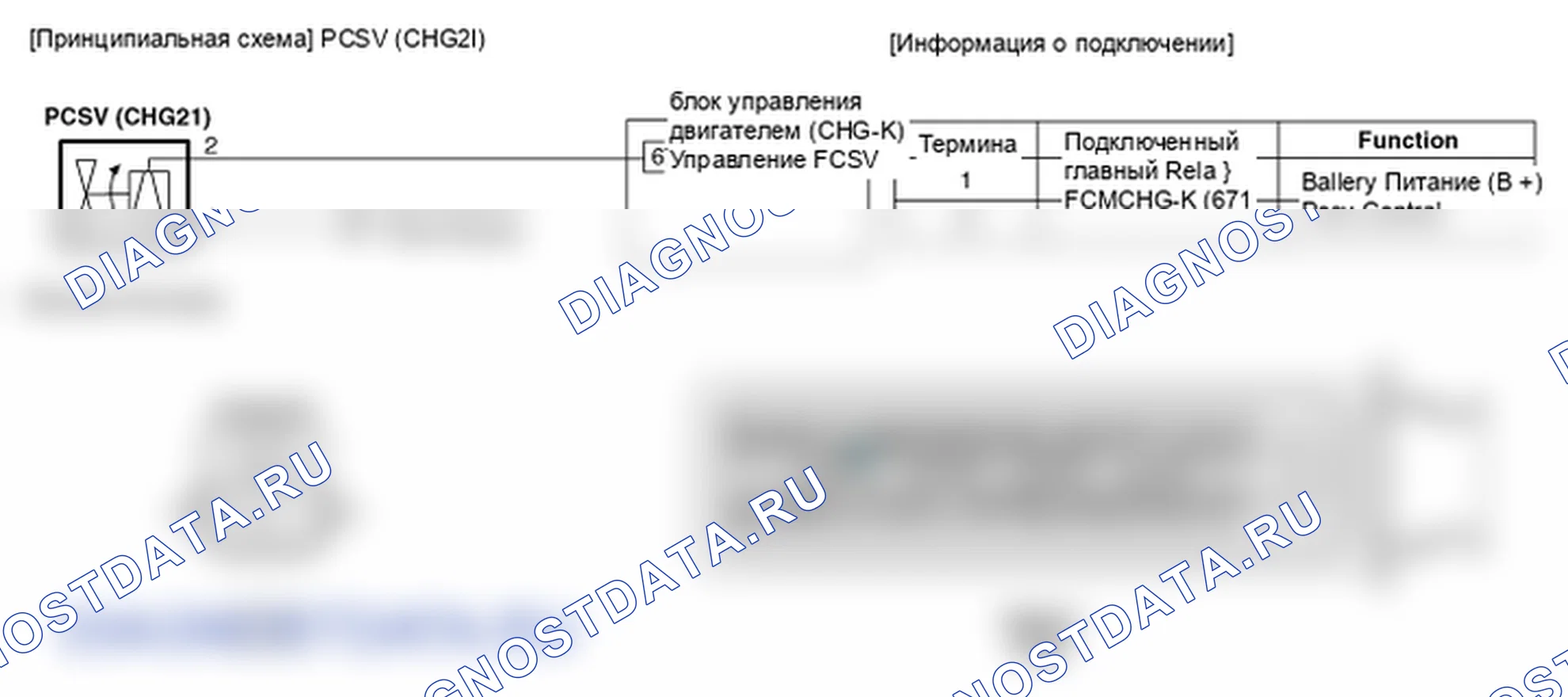 Фрагмент электросхемы: Электромагнитный клапан управления продувкой (PCSV). Hyundai Genesis Coupe(Bk)-U.S. I
