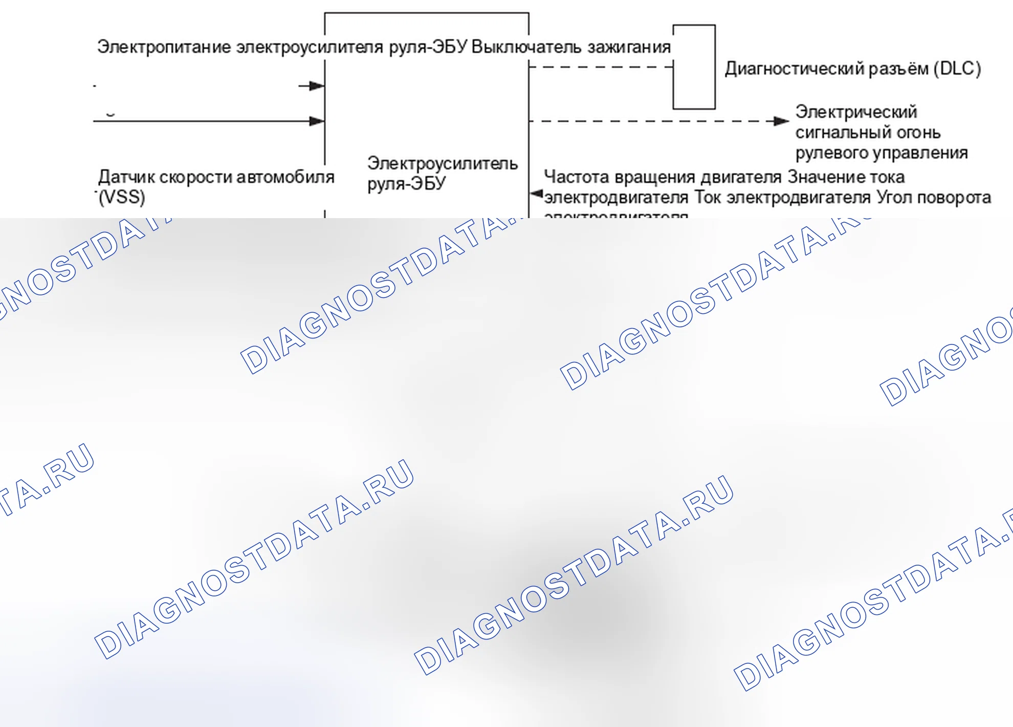 Рис. 46: КОНФИГУРАЦИЯ СИСТЕМЫ. Honda Domani MB