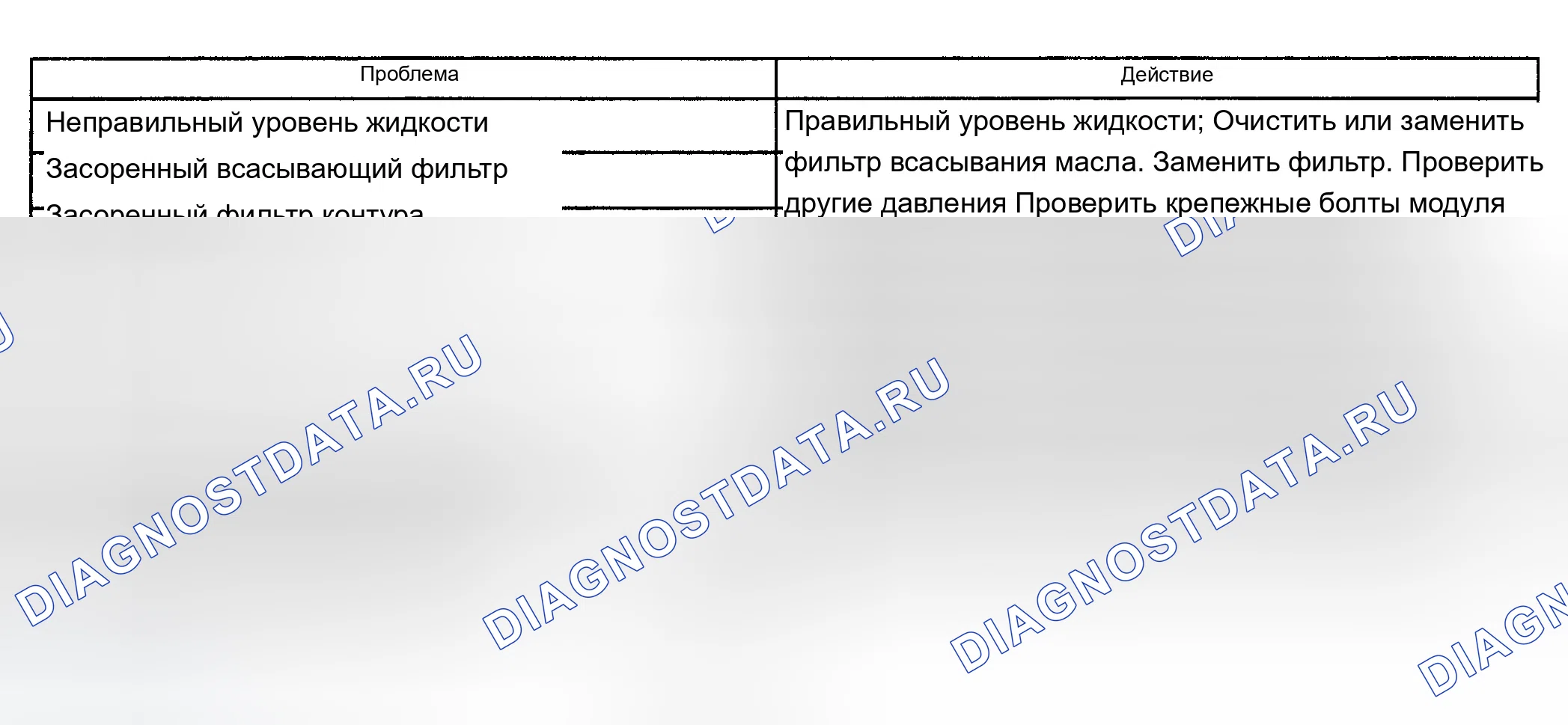 Рис. 103. Chevrolet Silverado 1500 HD 