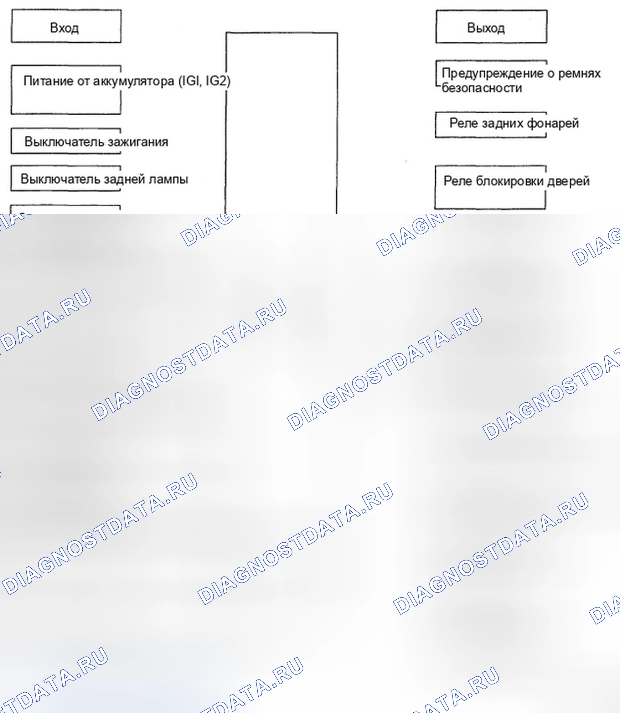 Рис. 61: ПРИНЦИПИАЛЬНАЯ СХЕМА. Hyundai Elantra IV