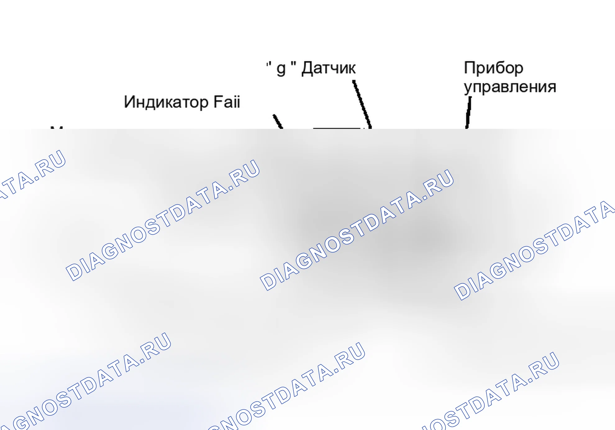 Рис. 8. Mitsubishi Galant VI