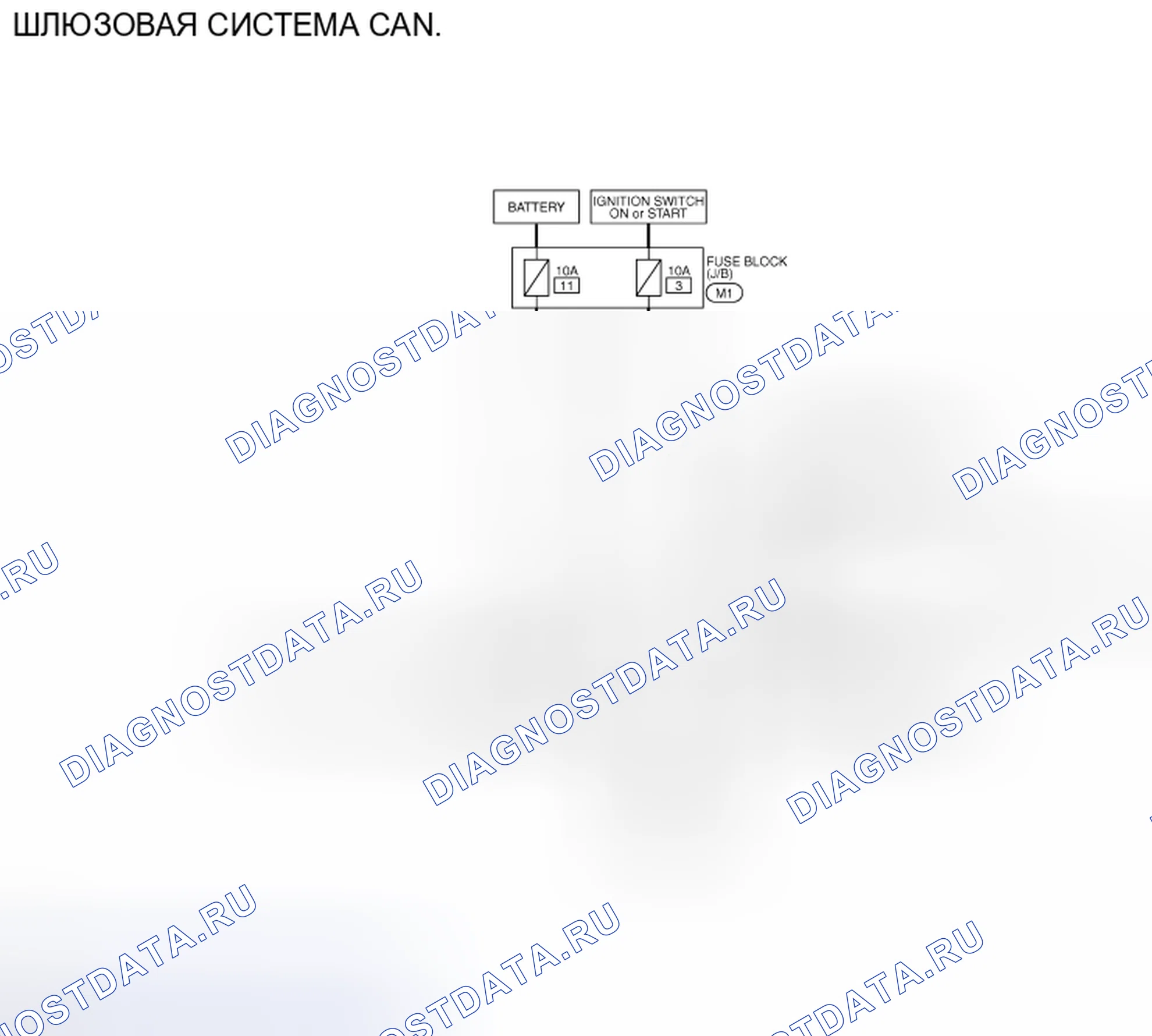 Рис. 82: электросхема - CAN GATEWAY система. Infiniti FX37 II рестайлинг