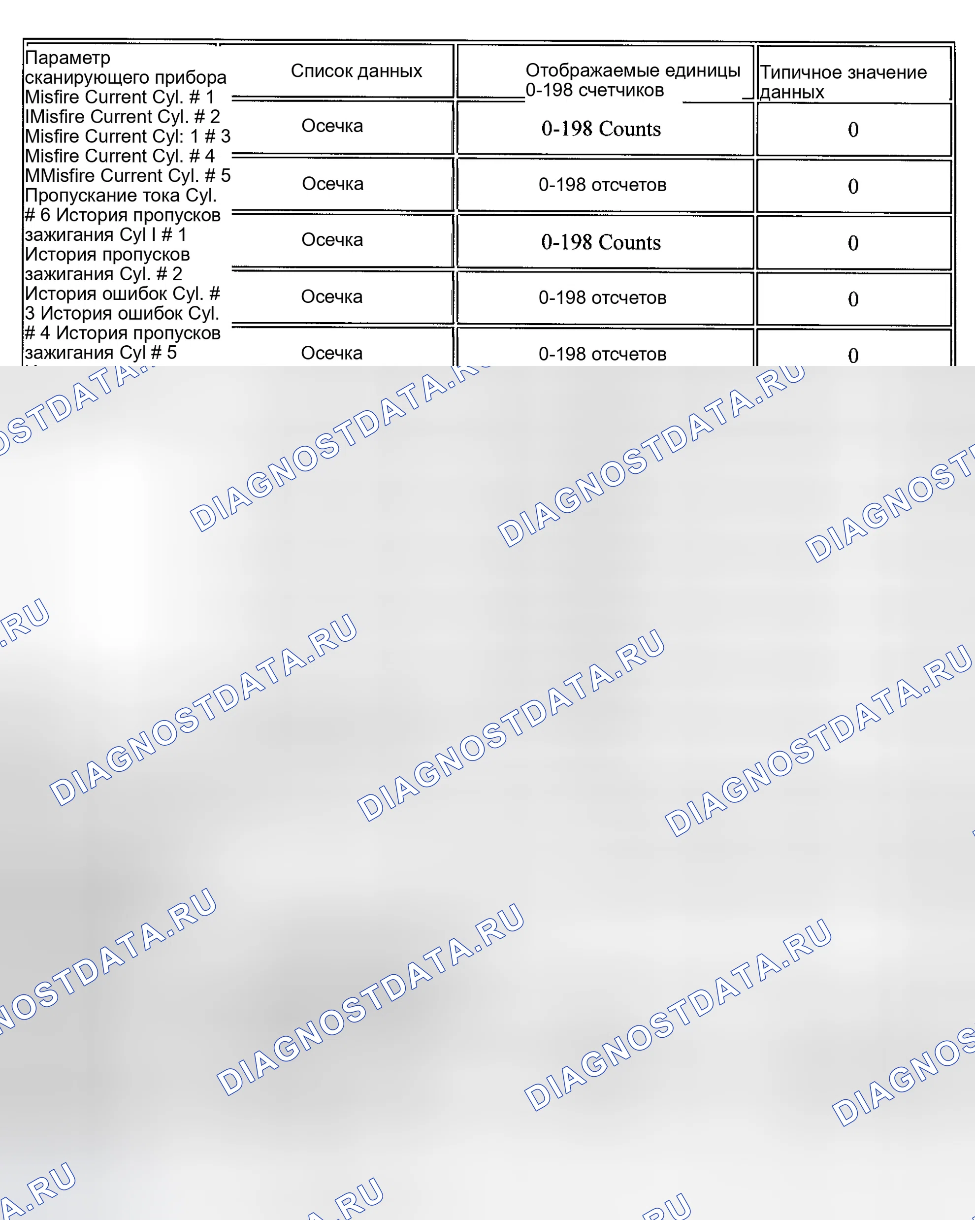 Рис. 6. Pontiac Montana I