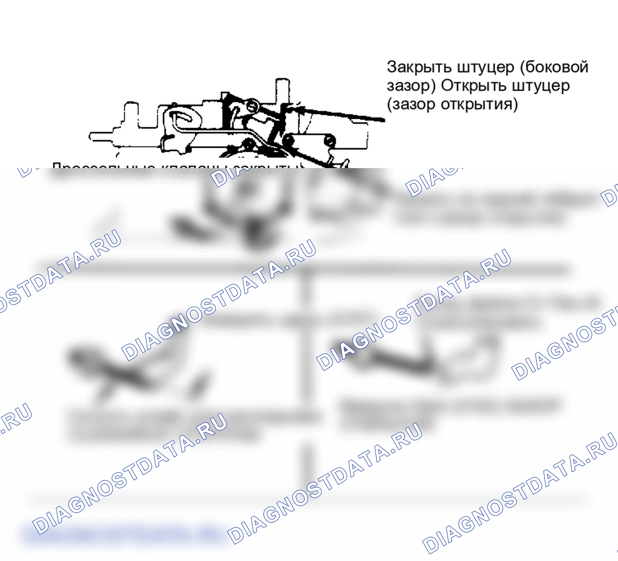 Рис. 19: Регулировка блокировки вторичного дроссельного клапана. GMC Value Van P2500 