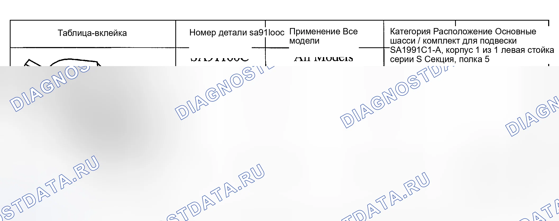 Рис. 10. Kia Rio I