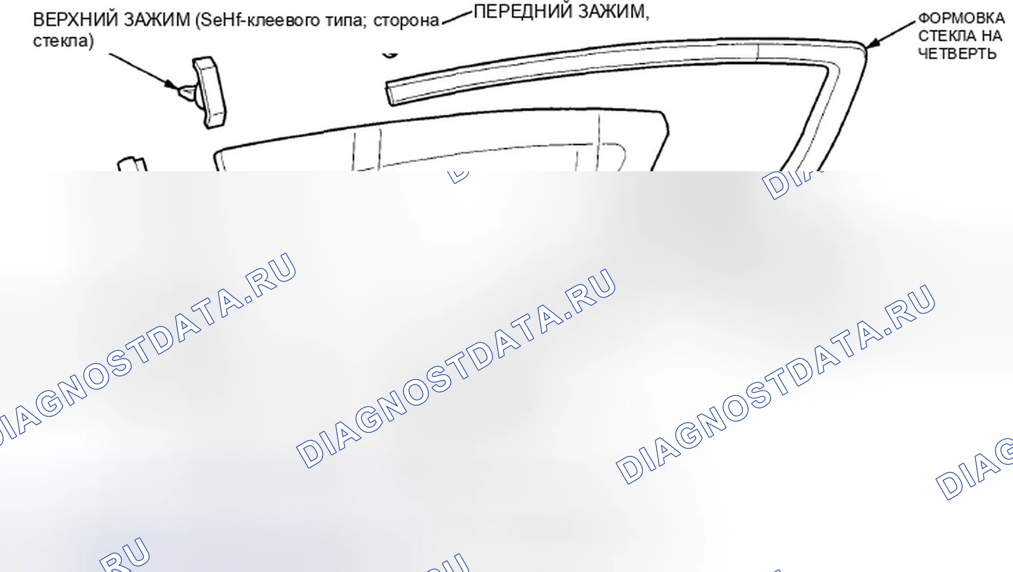 Рис. 103. Honda Accord VIII