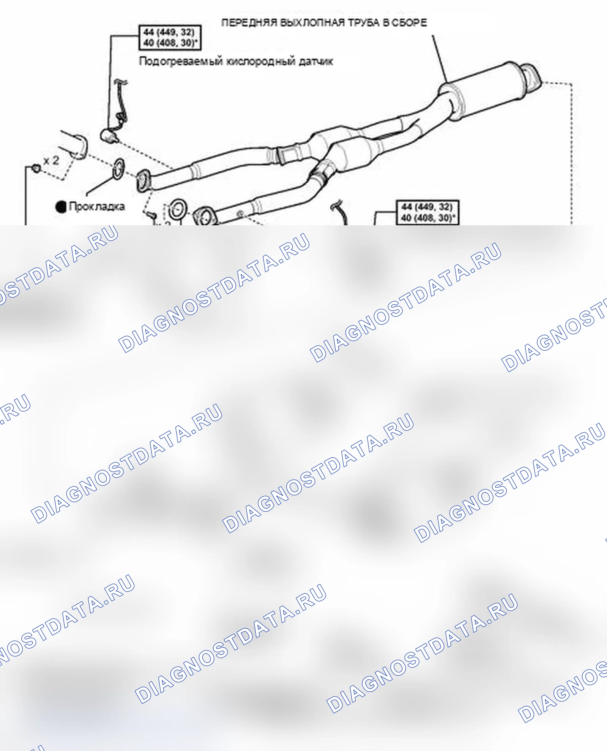 Рис. 11: ИЛЛЮСТРАЦИЯ. Lexus IS F I