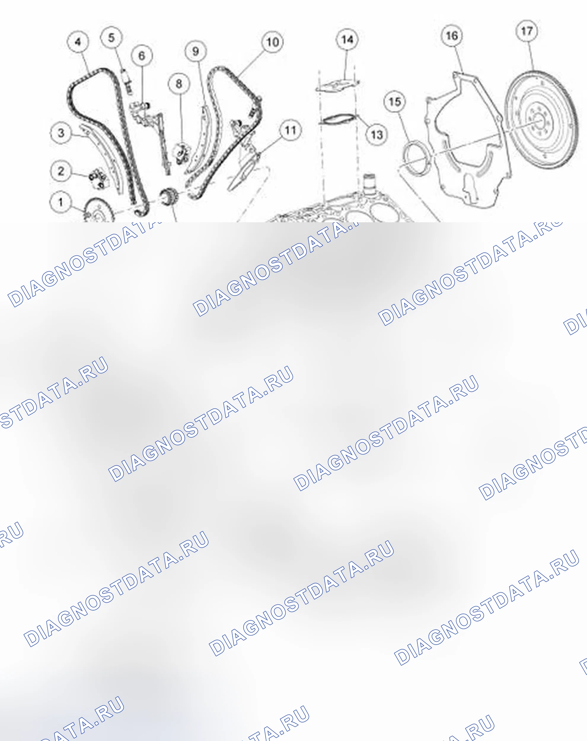 Рис. 121. Ford Fusion I рестайлинг